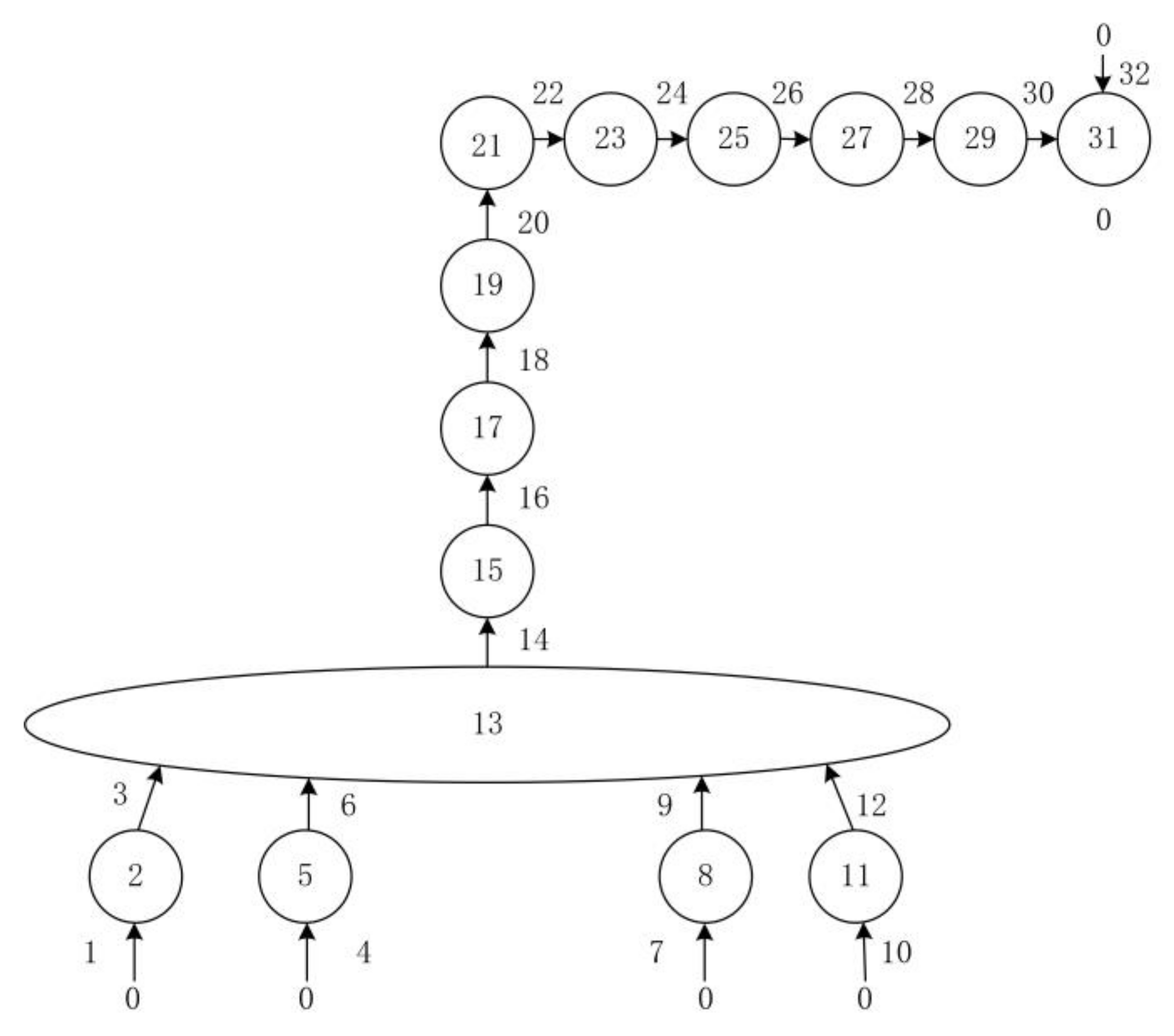 Applsci 13 04863 g003