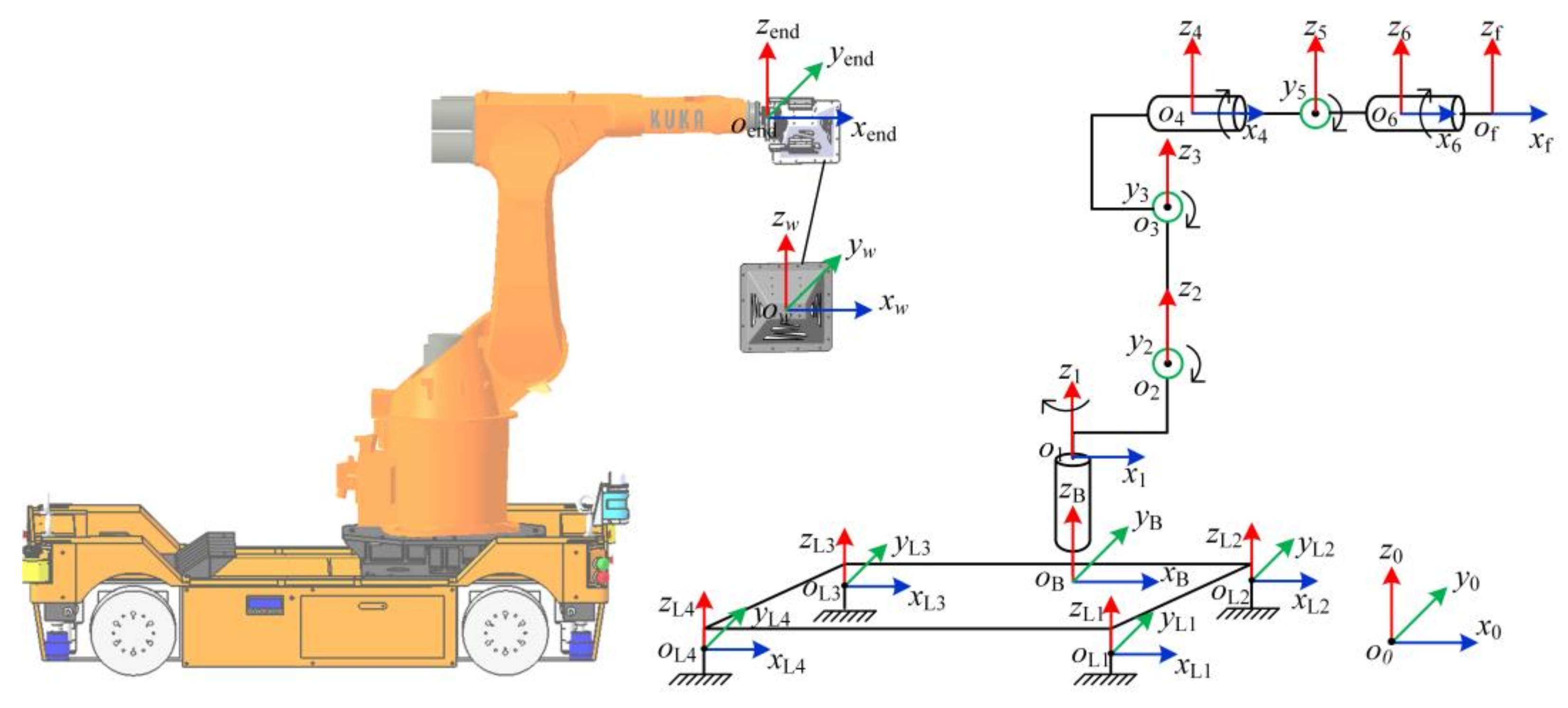 Applsci 13 04863 g005