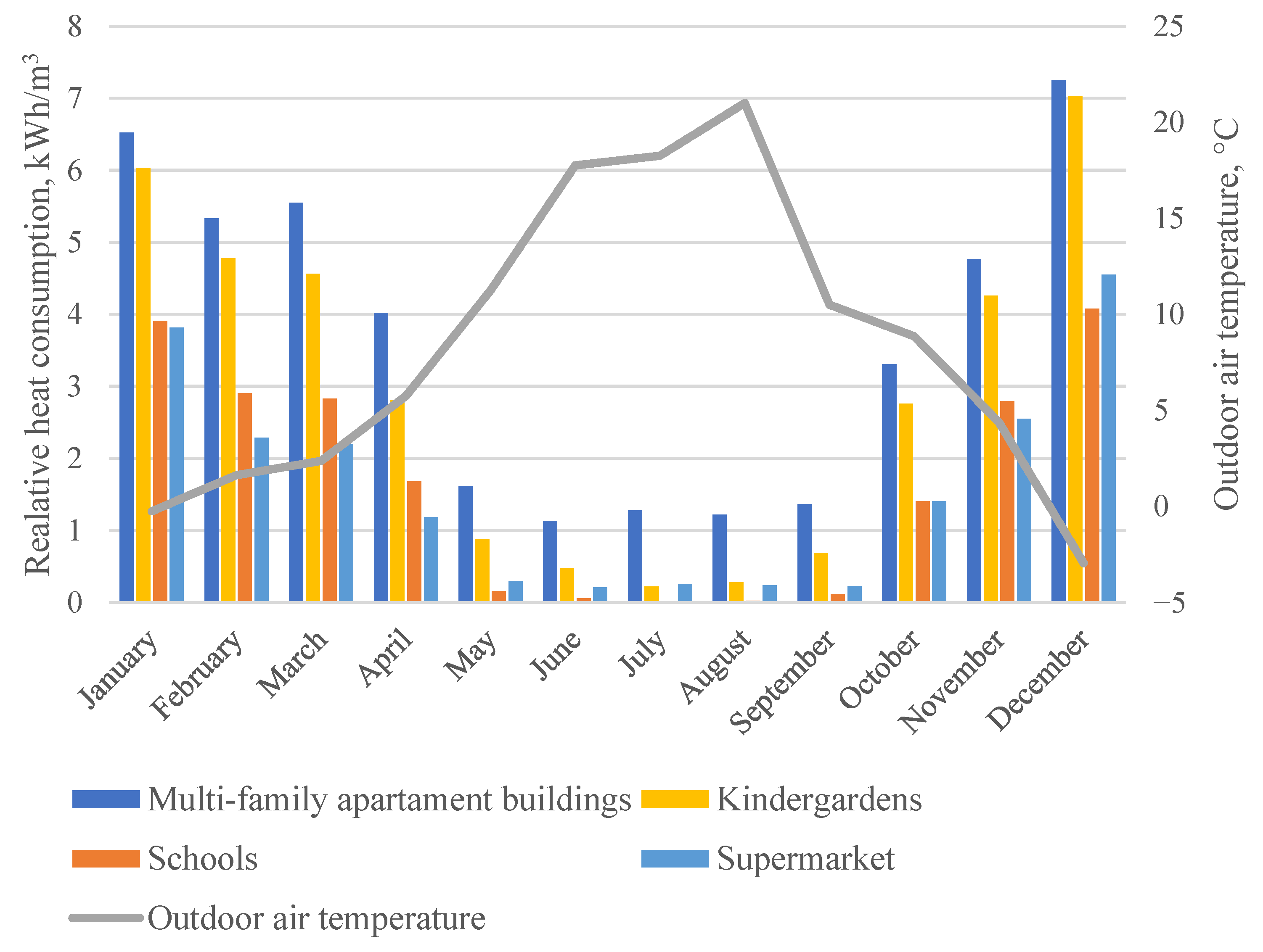 Applsci 13 04864 g003