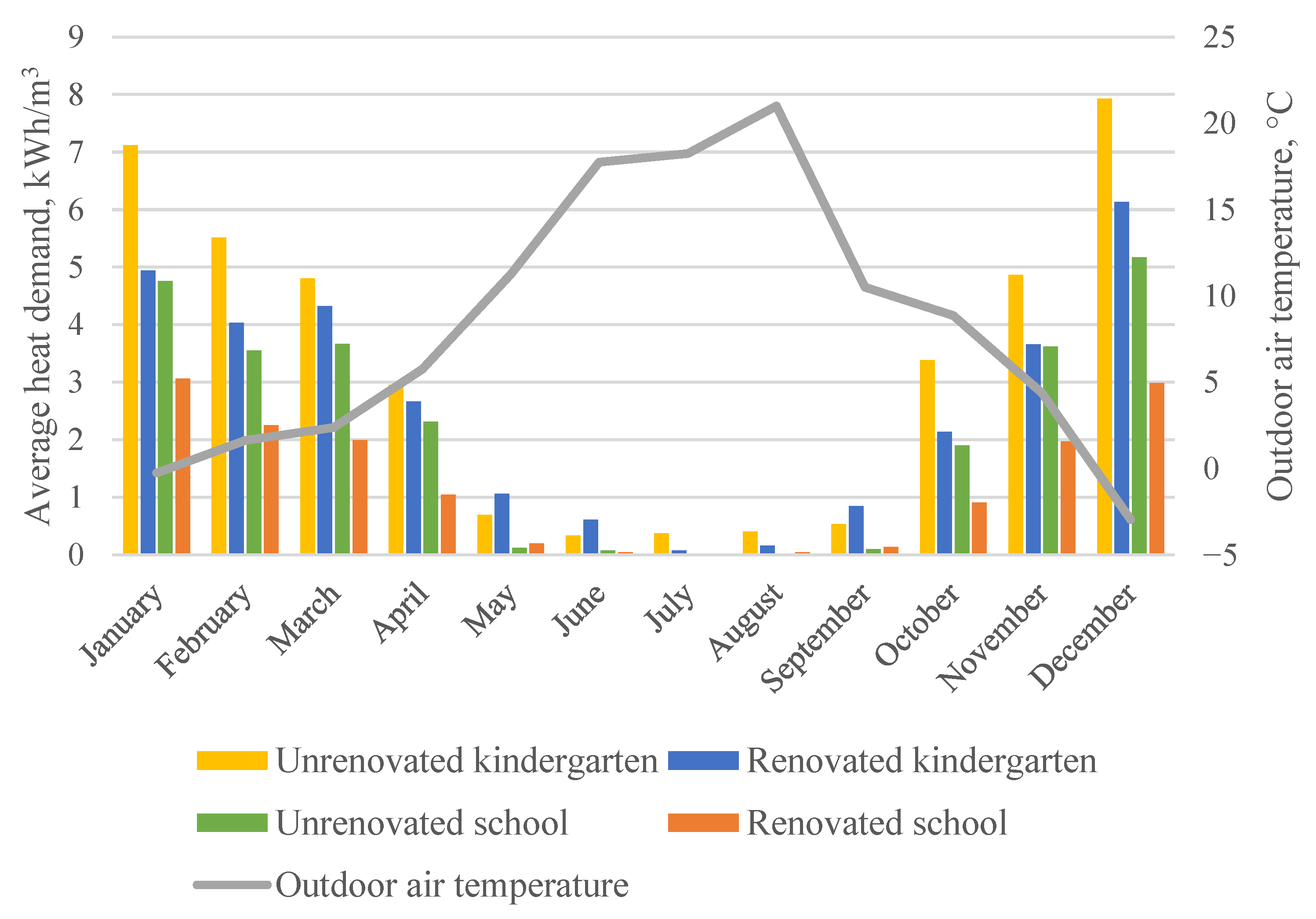 Applsci 13 04864 g004