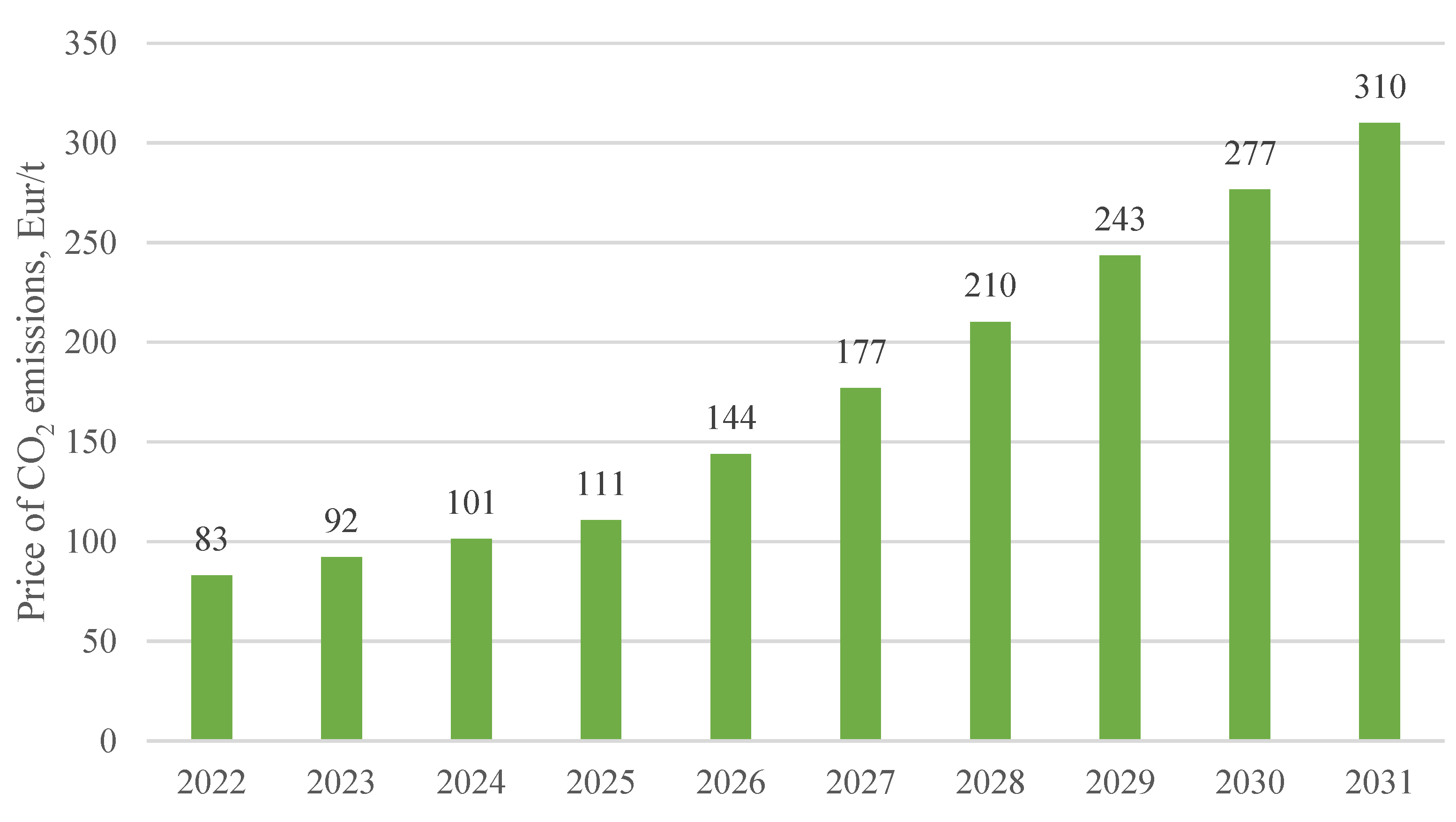Applsci 13 04864 g007