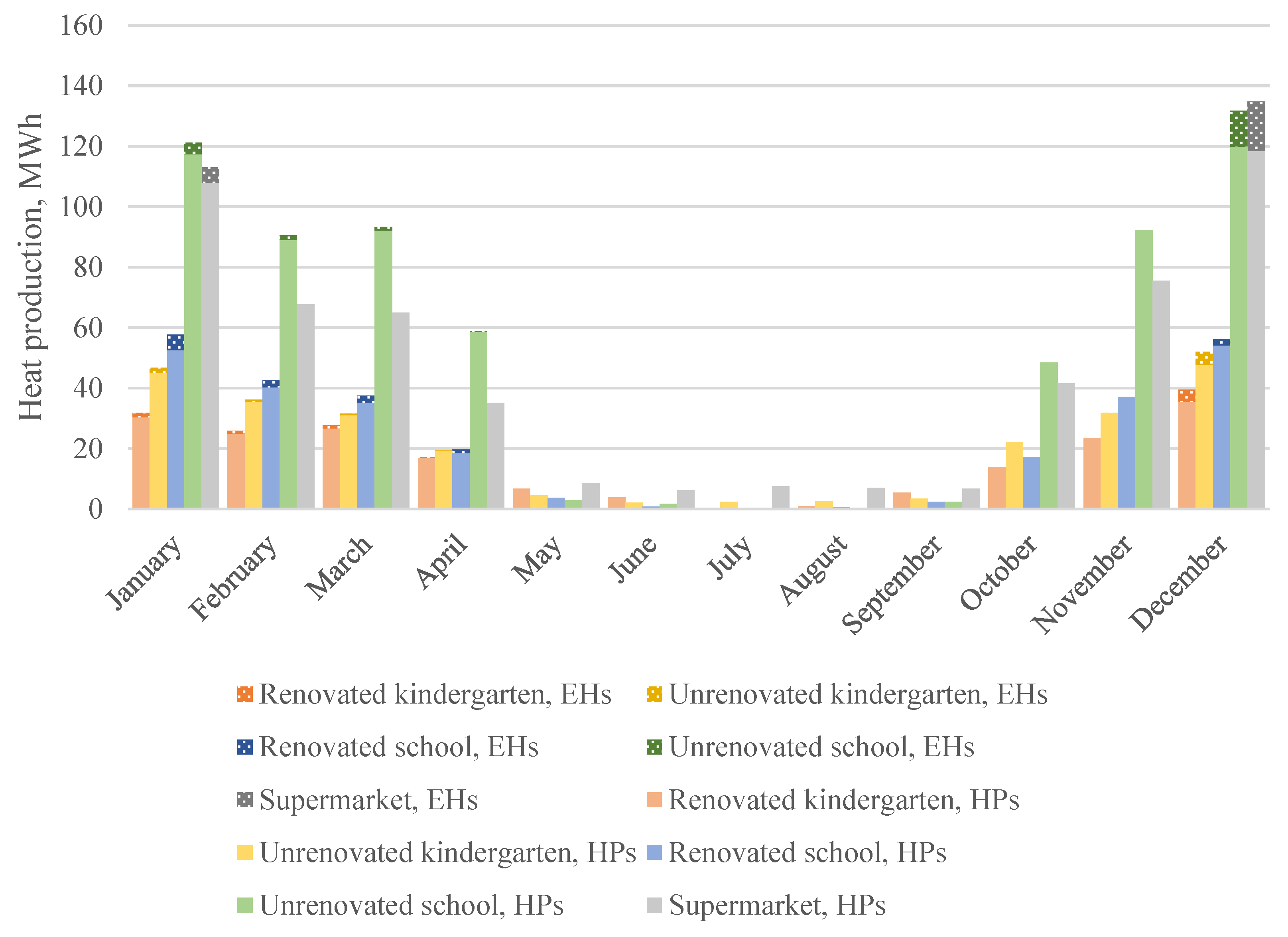 Applsci 13 04864 g009