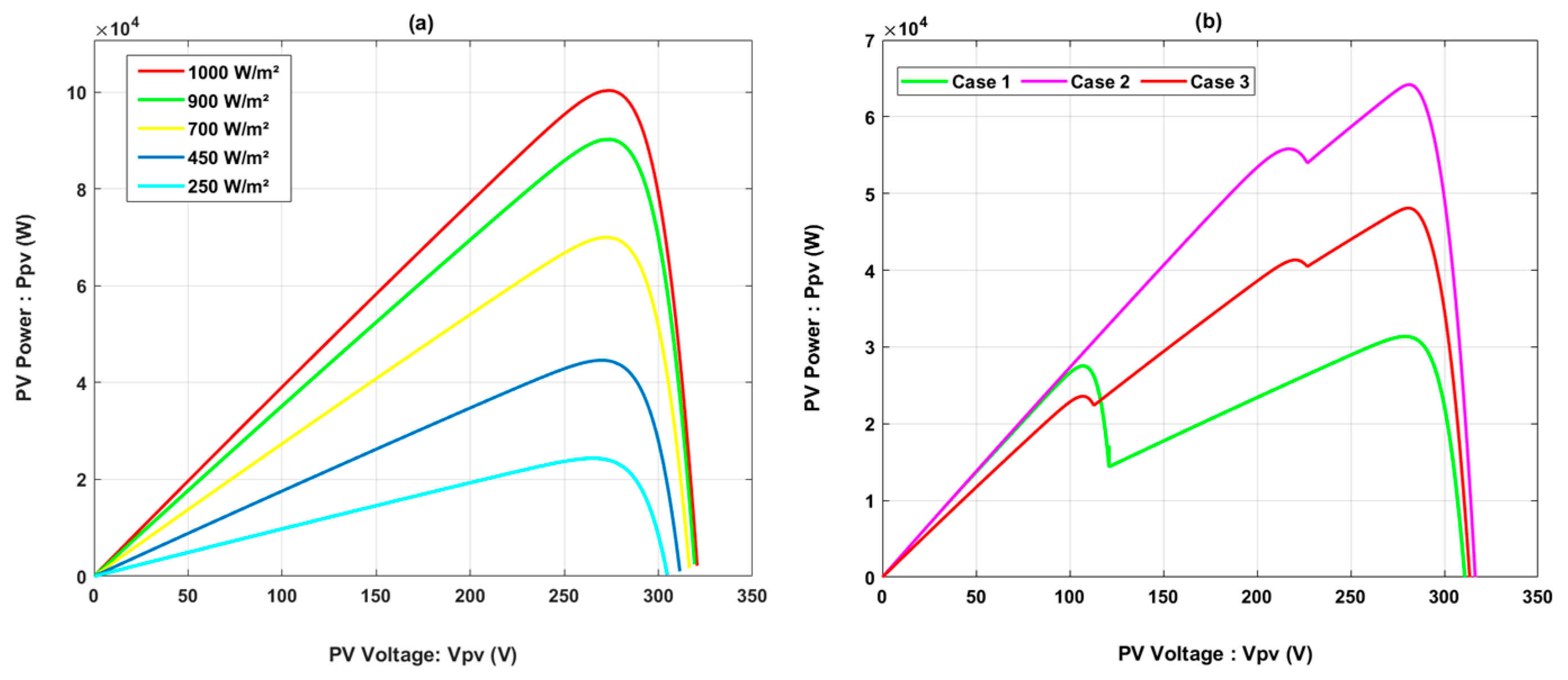 Applsci 13 04866 g002