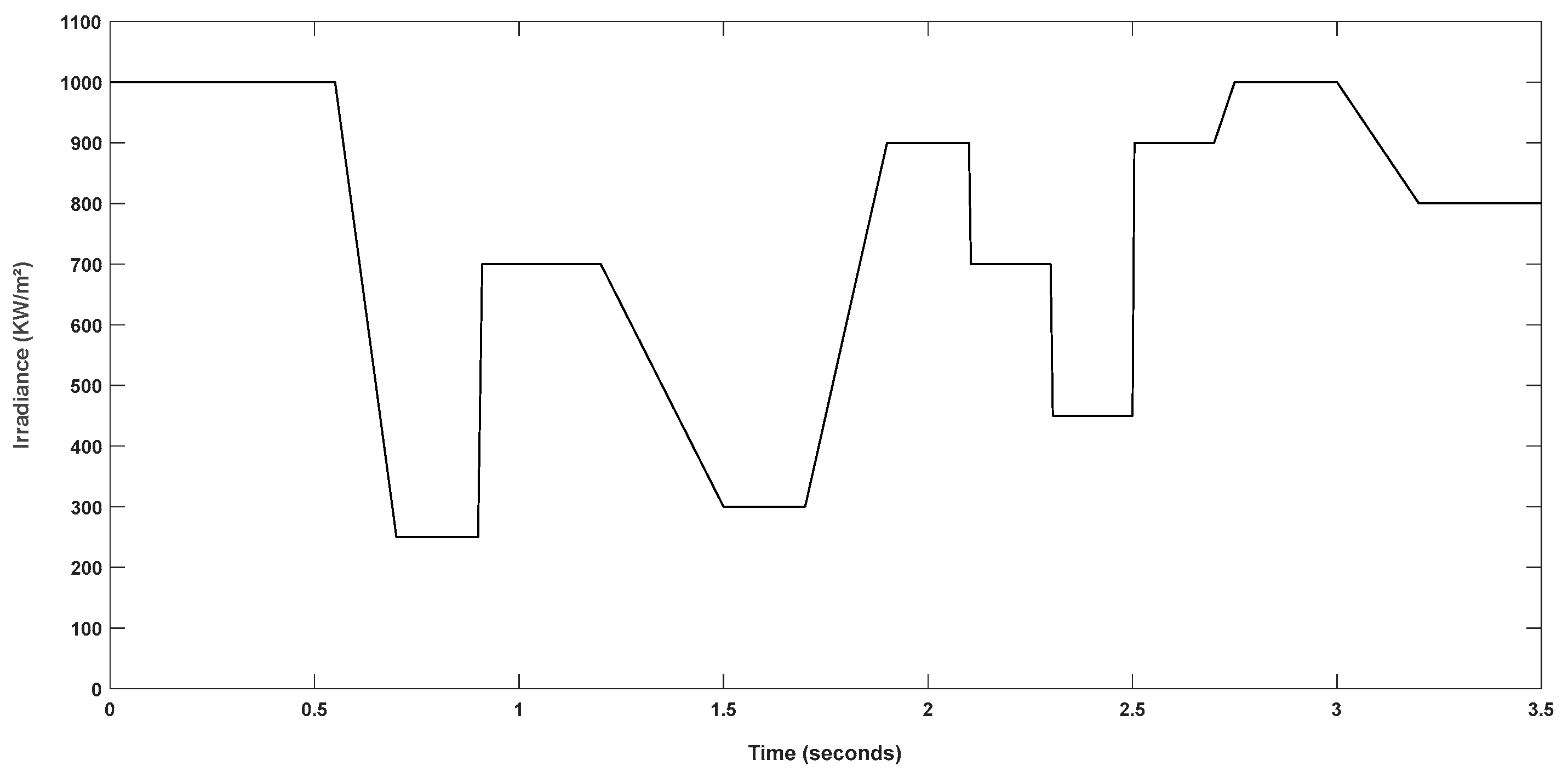 Applsci 13 04866 g004