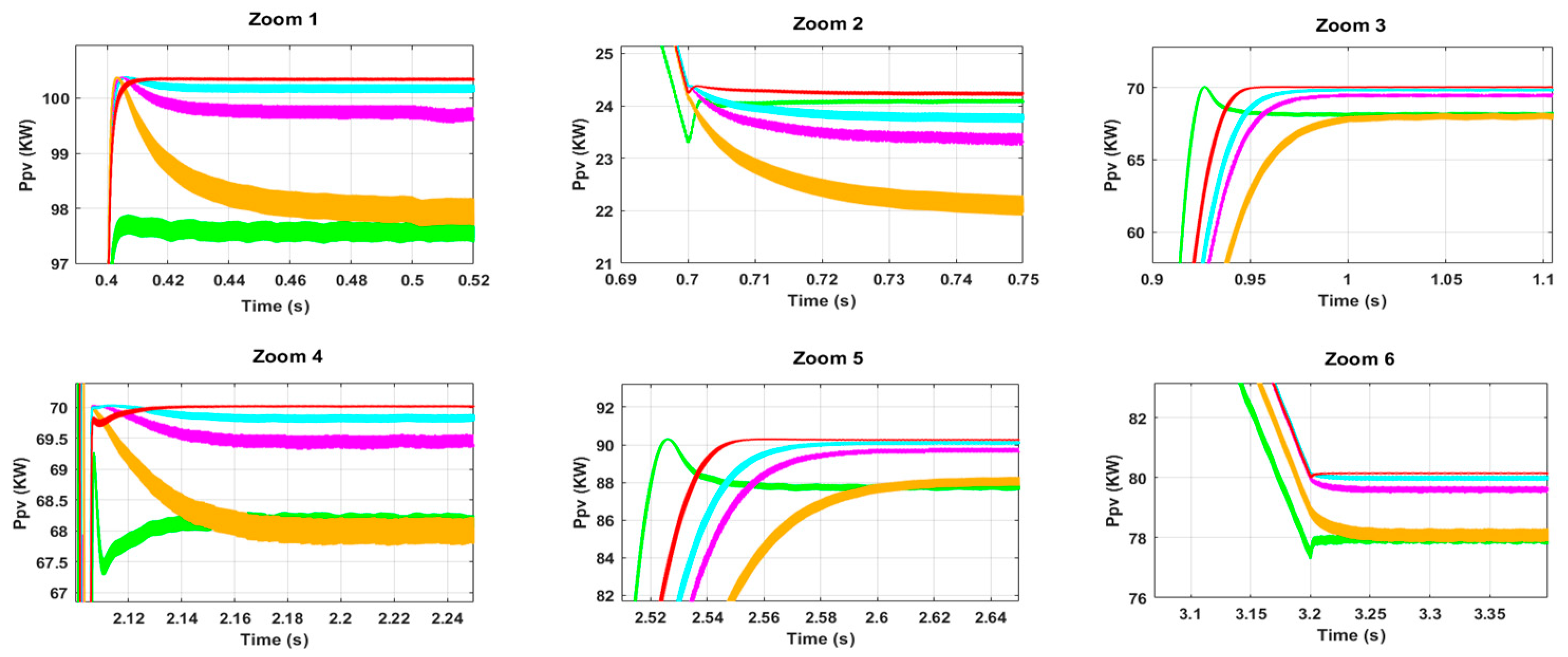 Applsci 13 04866 g006