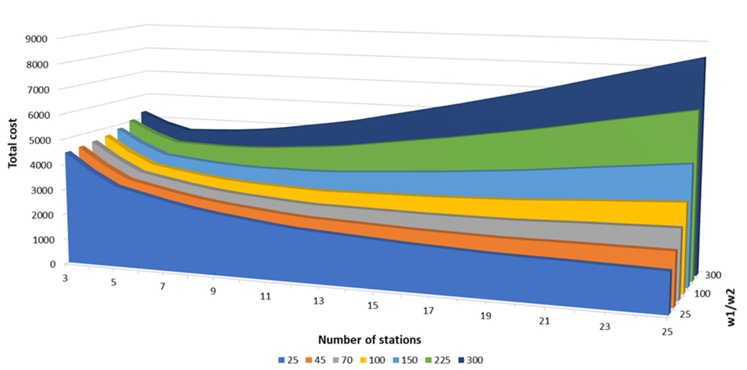 Applsci 13 04867 g007
