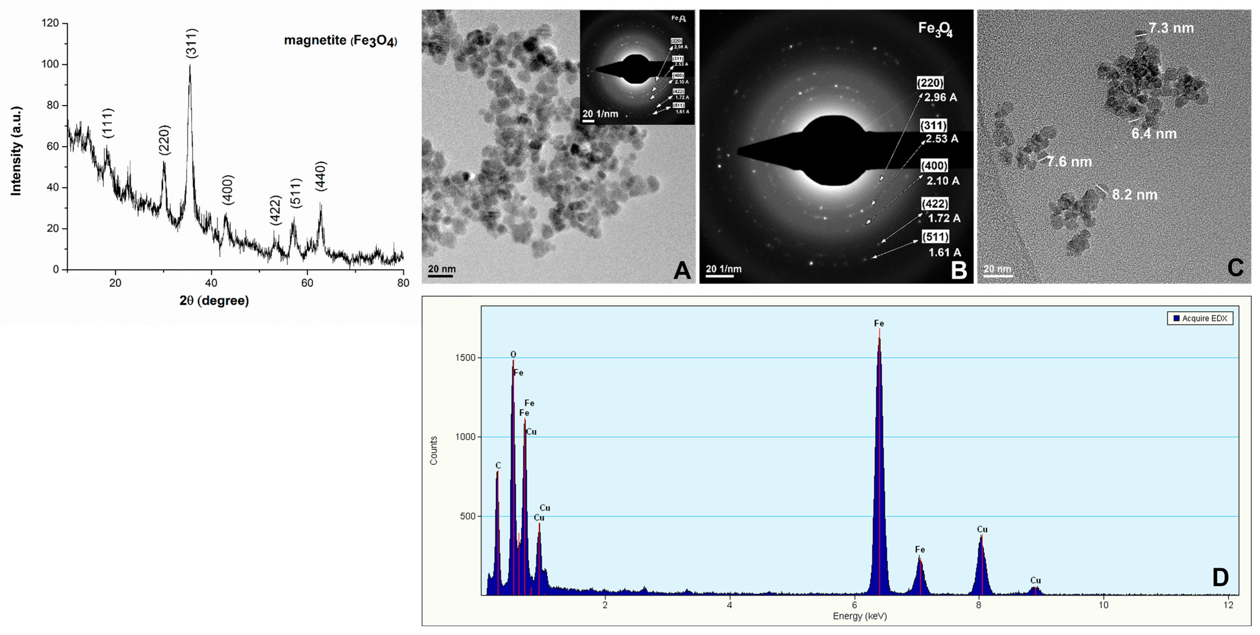 Applsci 13 04870 g001