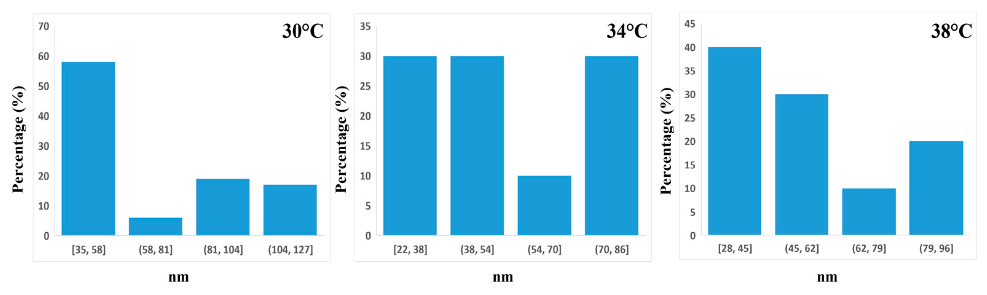 Applsci 13 04870 g003
