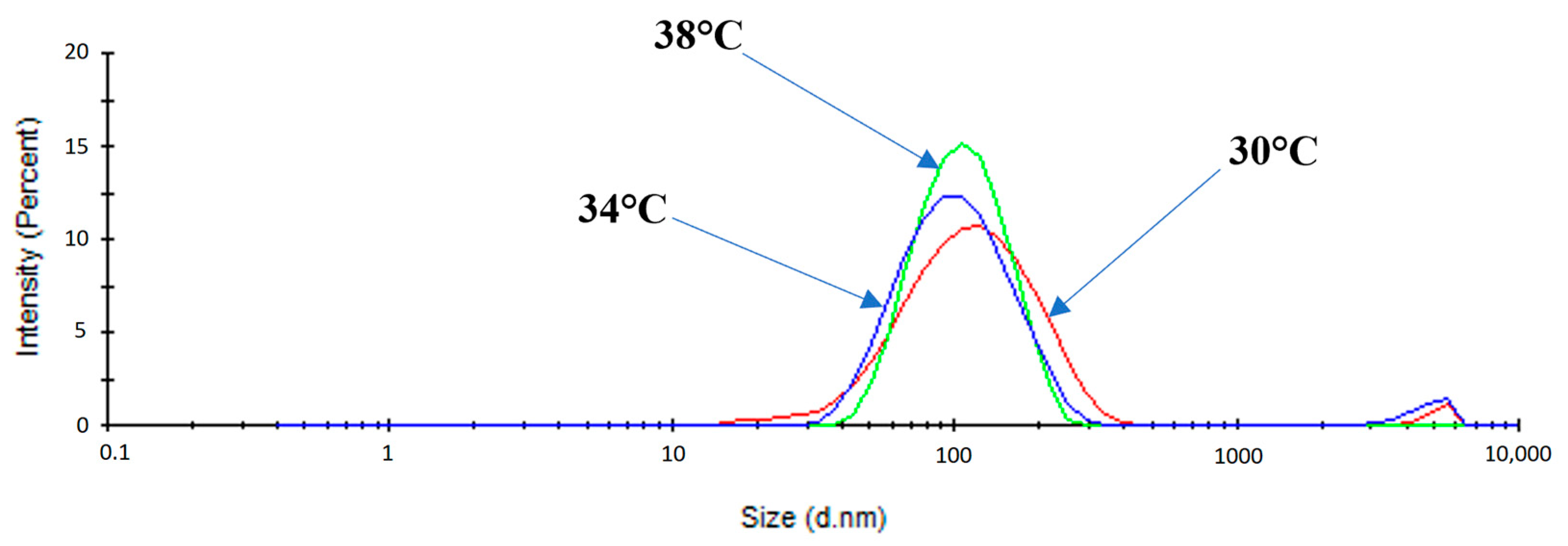 Applsci 13 04870 g004