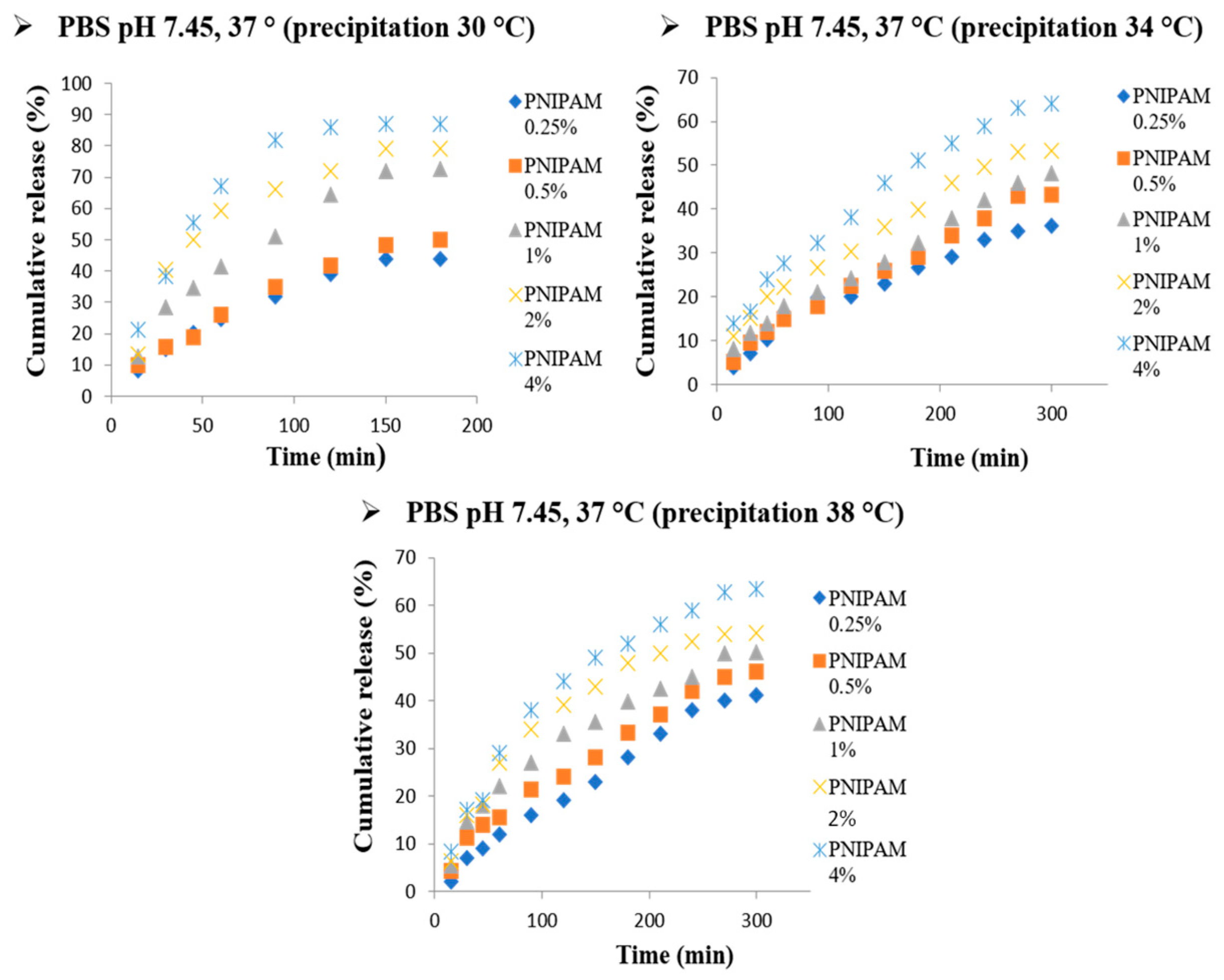 Applsci 13 04870 g005