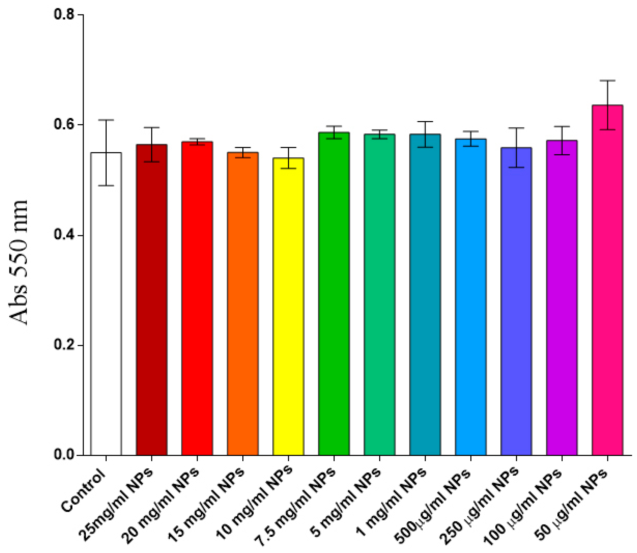 Applsci 13 04870 g006