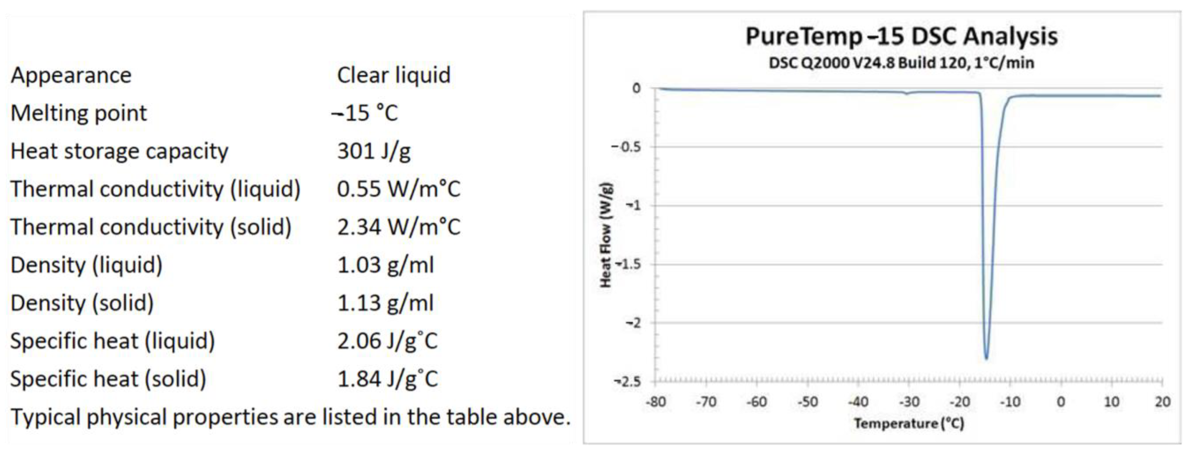 Applsci 13 04875 g001