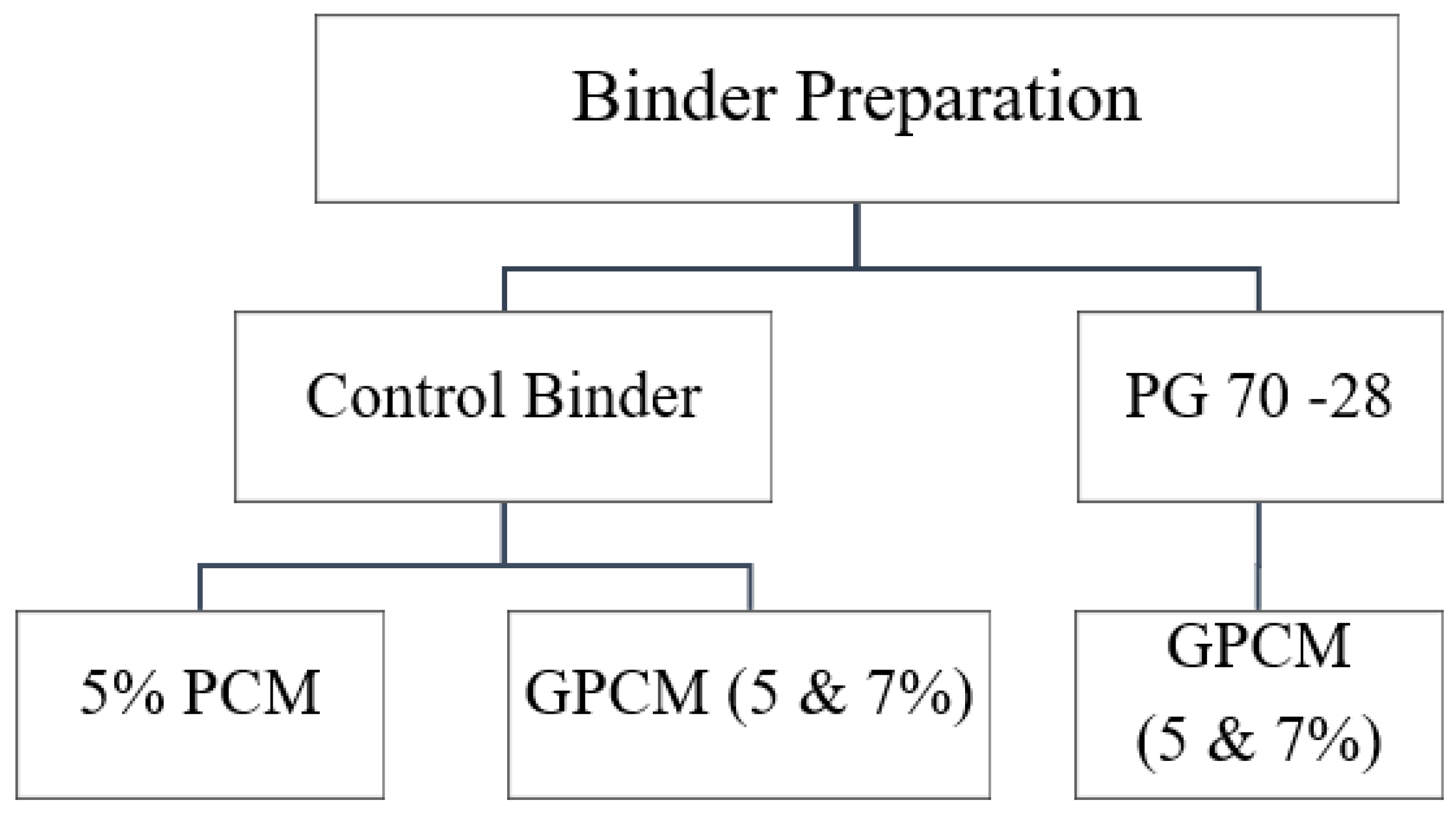Applsci 13 04875 g006