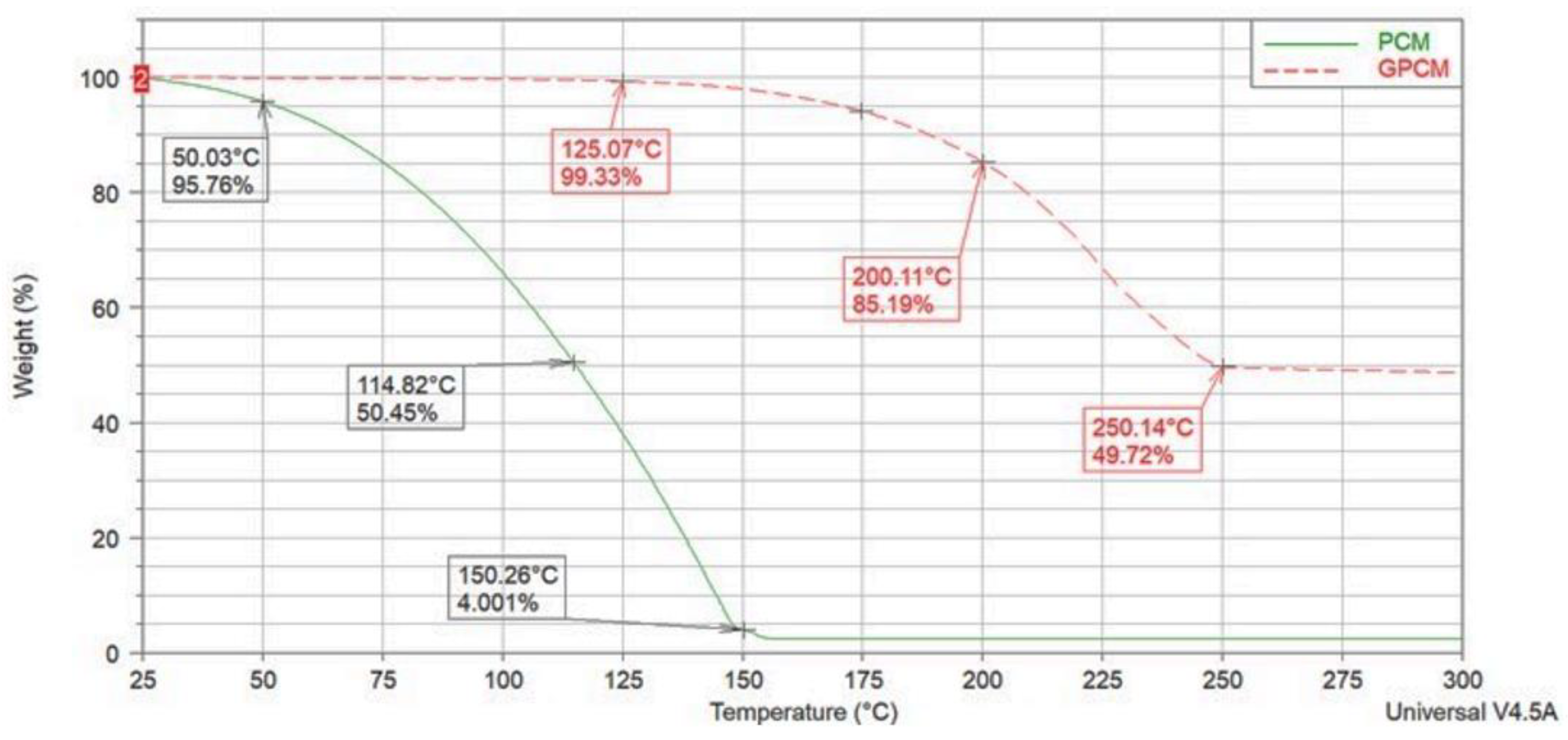 Applsci 13 04875 g008