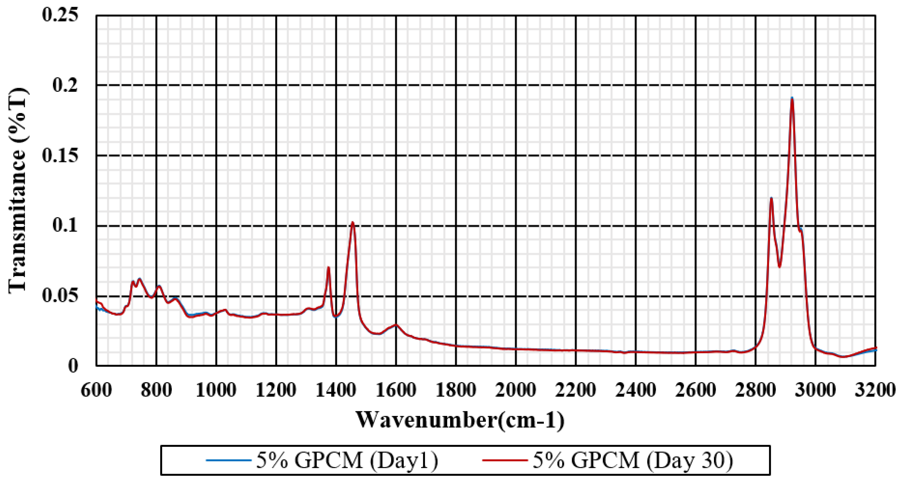 Applsci 13 04875 g011