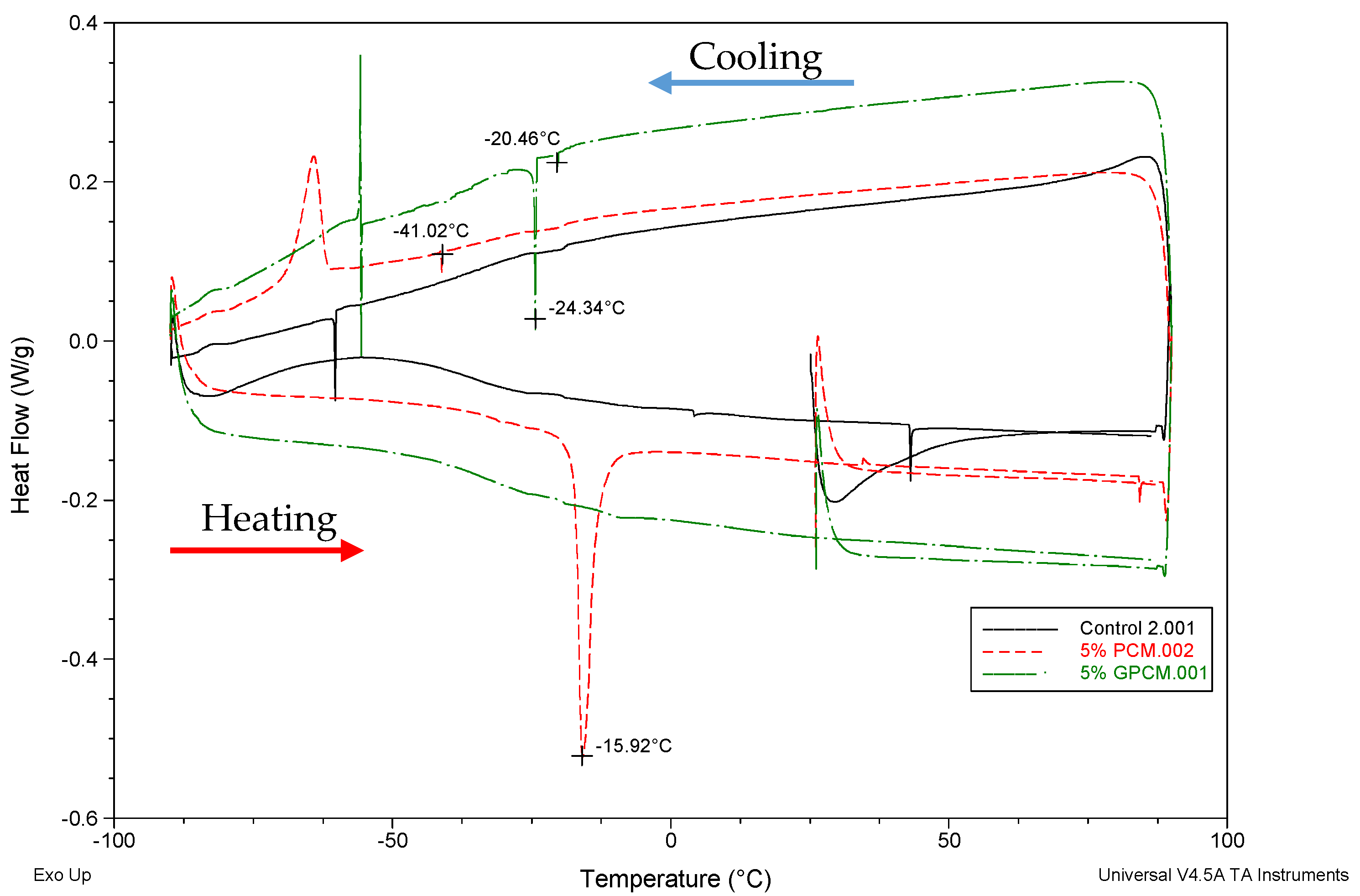 Applsci 13 04875 g012