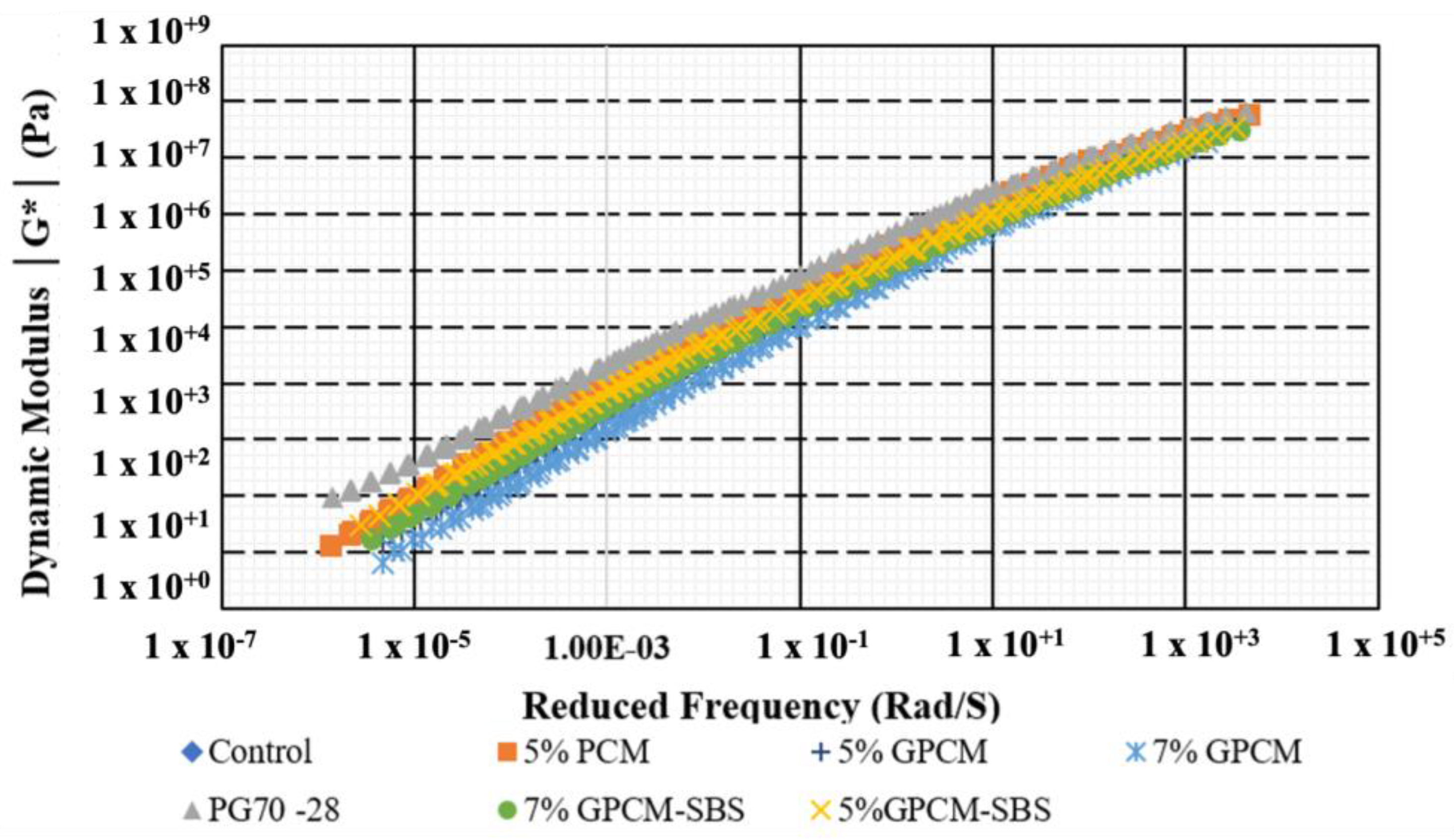 Applsci 13 04875 g013