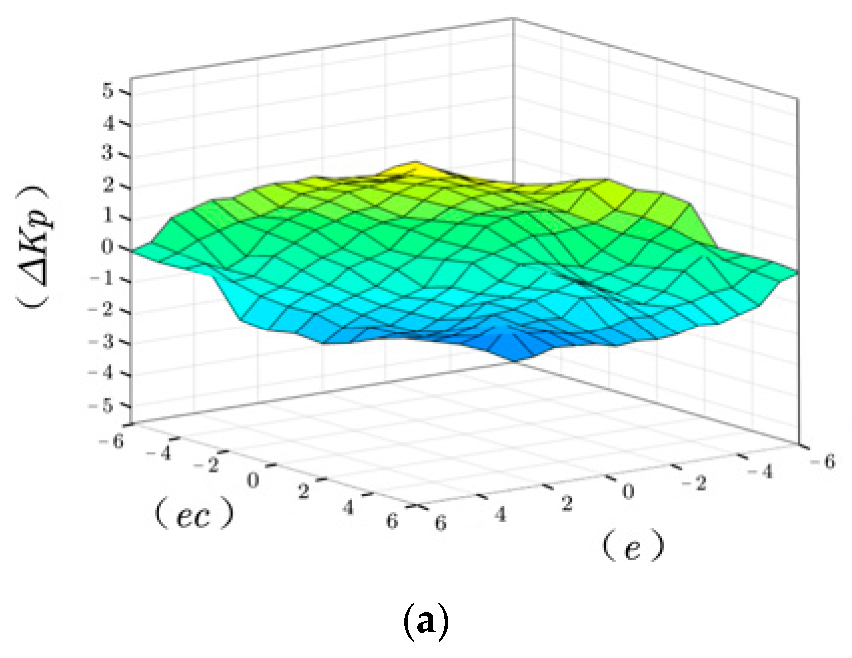 Applsci 13 04876 g010a