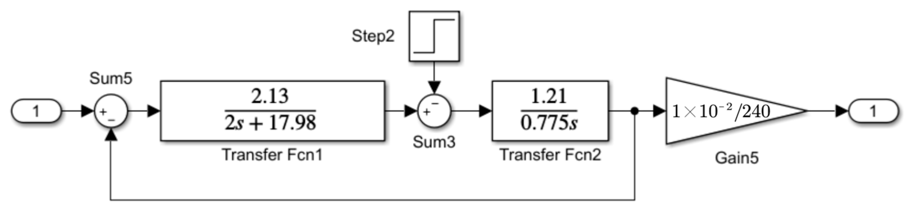 Applsci 13 04876 g011