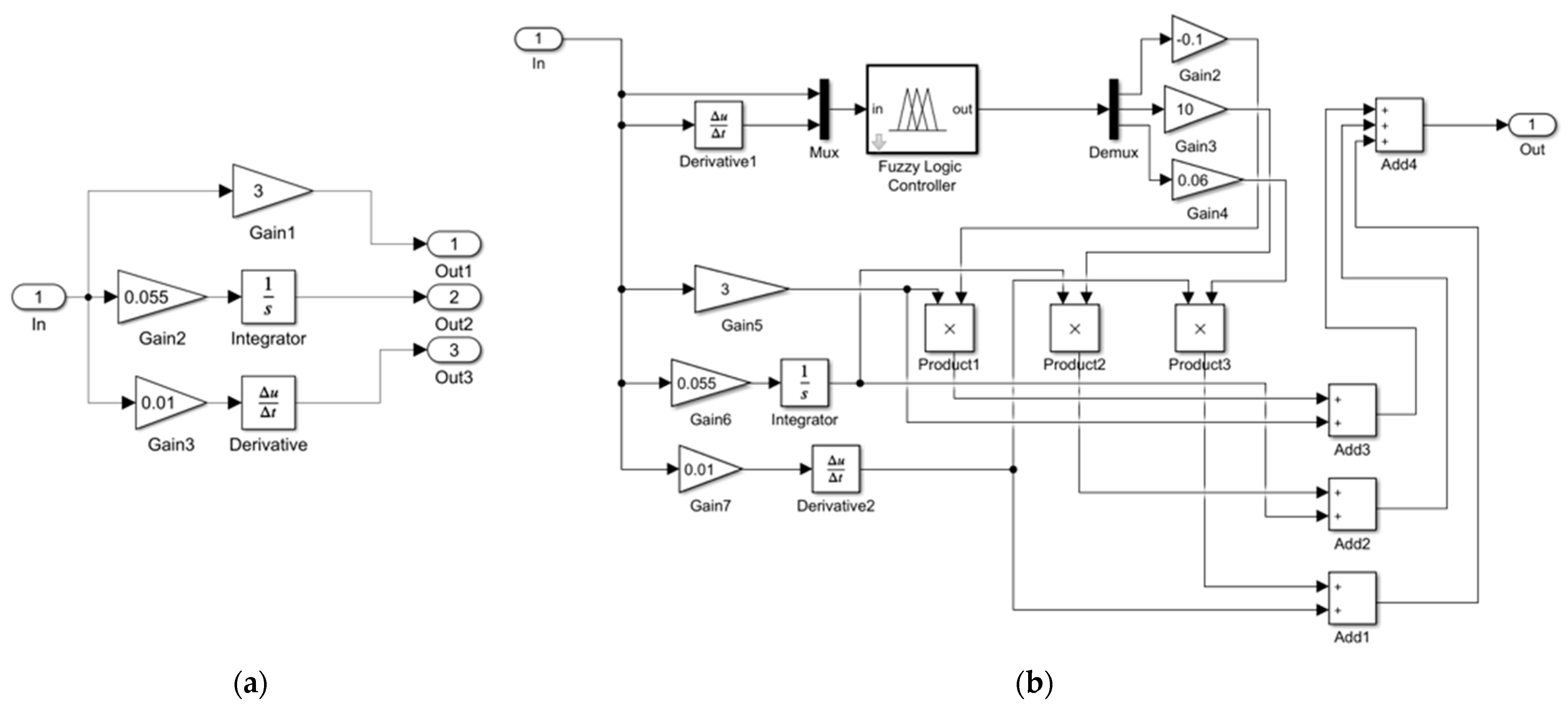 Applsci 13 04876 g013
