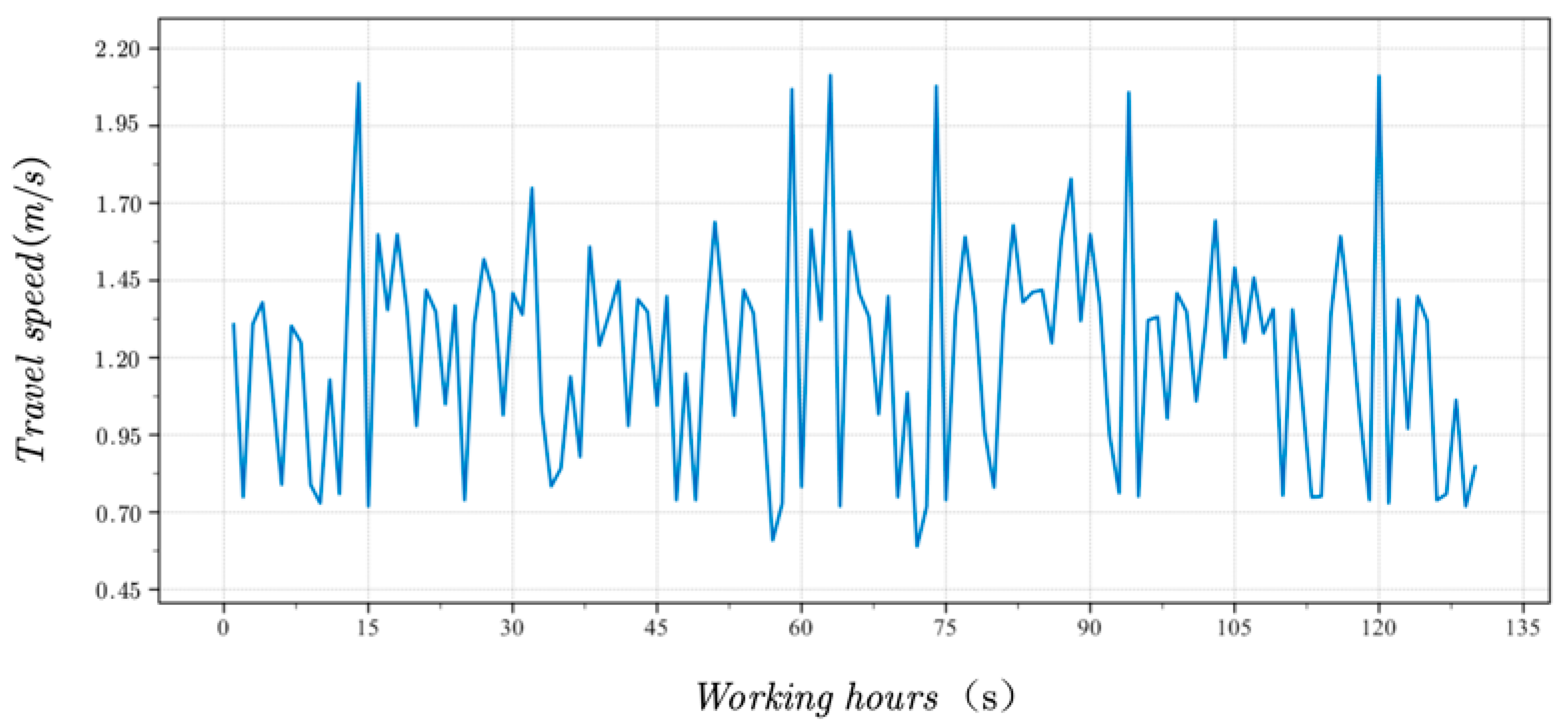 Applsci 13 04876 g017