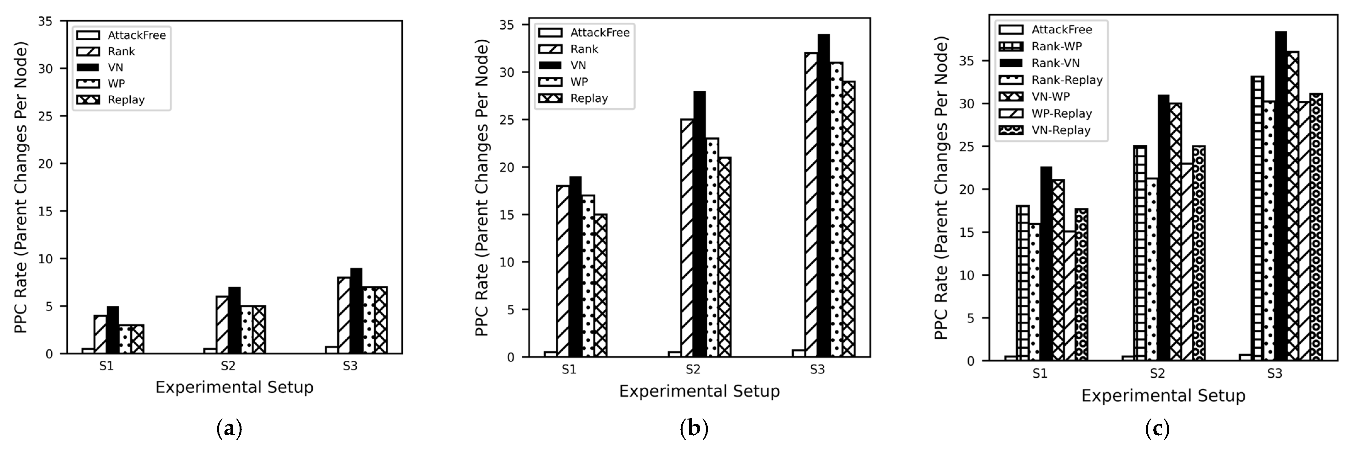 Applsci 13 04878 g004