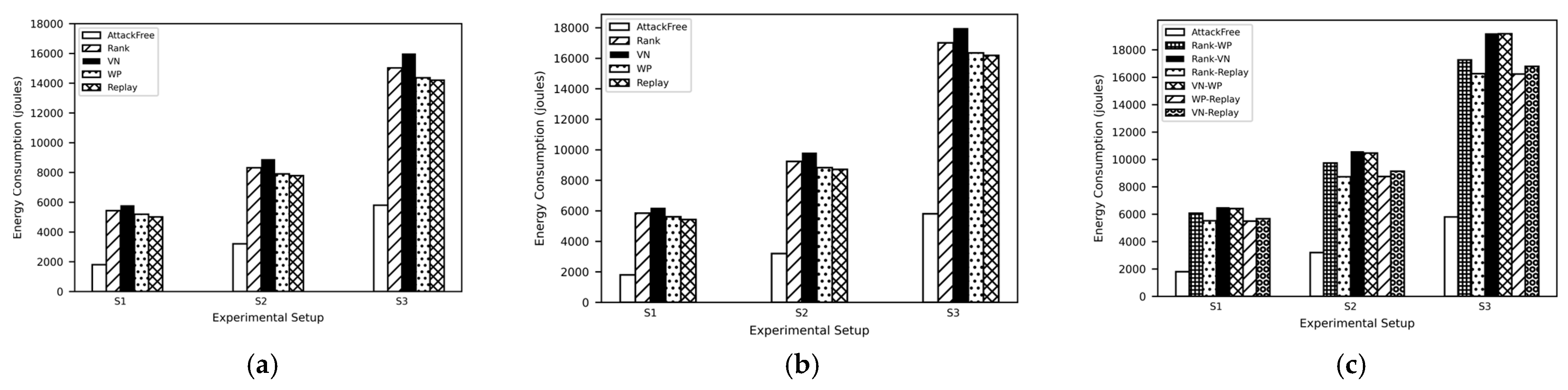 Applsci 13 04878 g008