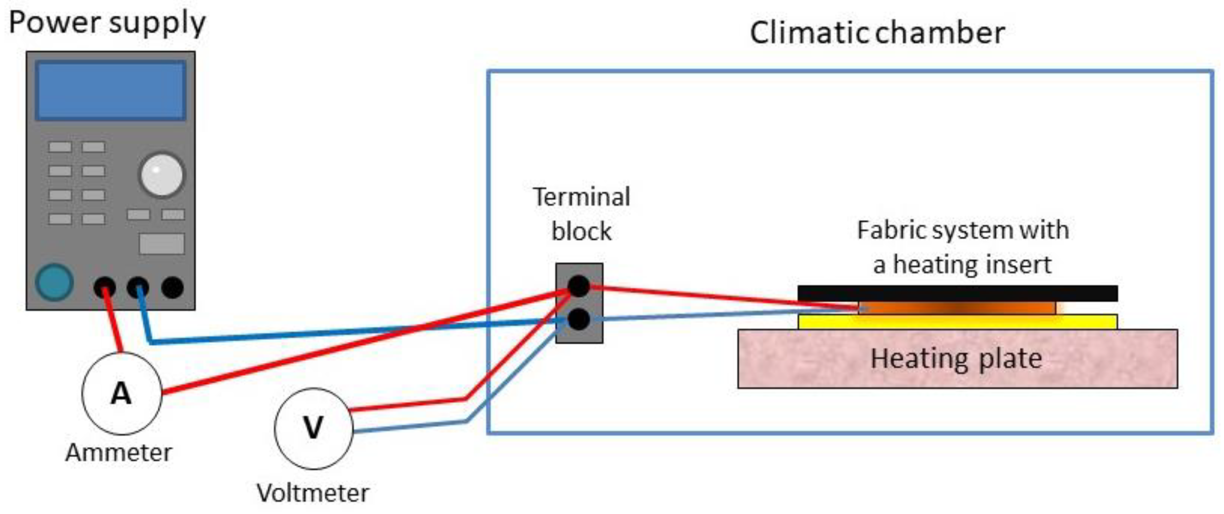 Applsci 13 04879 g004 Applsci 13 04879 g004