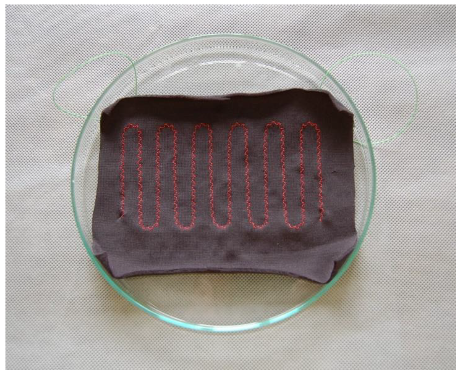 Applsci 13 04879 g005 Applsci 13 04879 g005