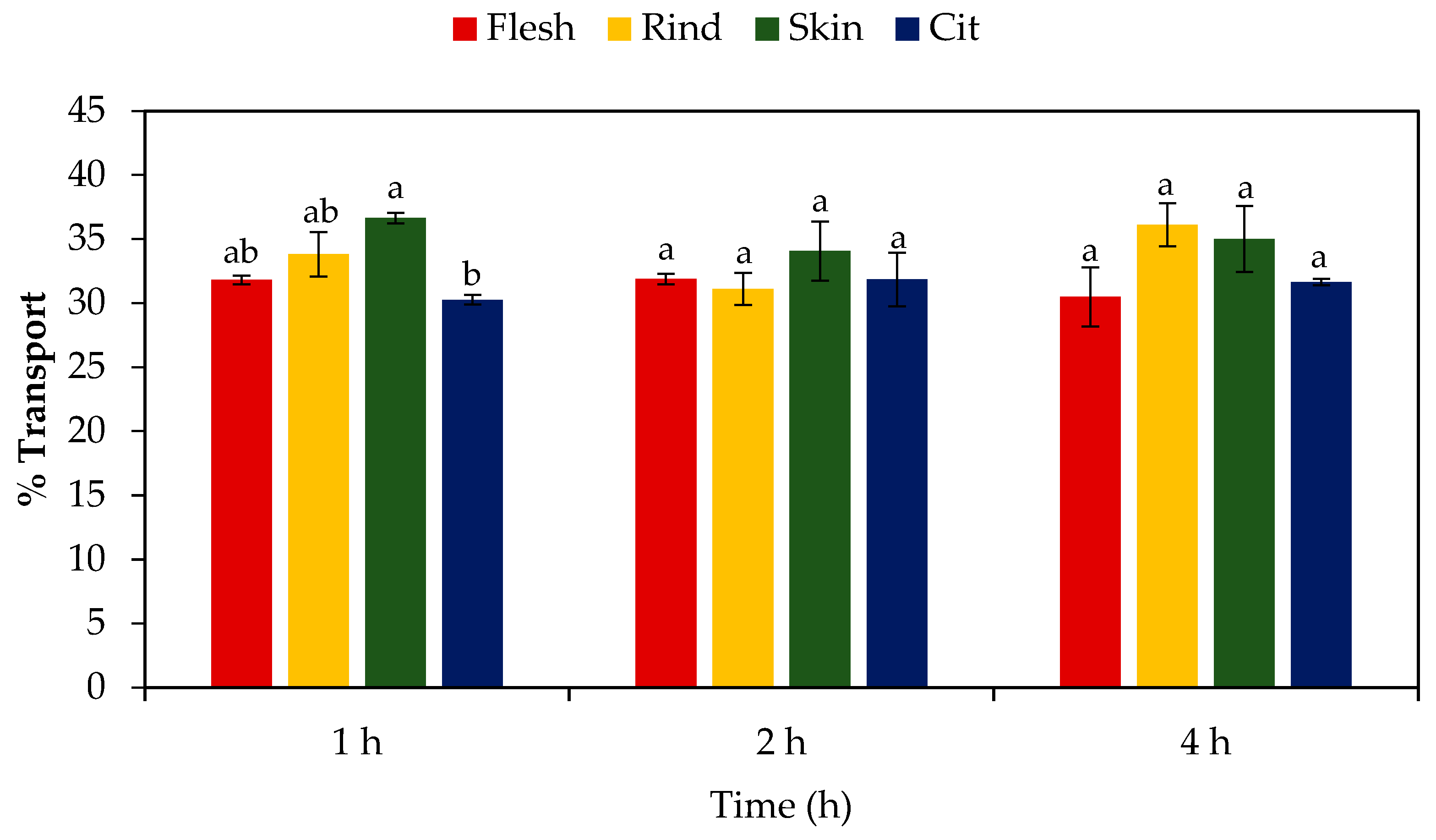 Applsci 13 04882 g003