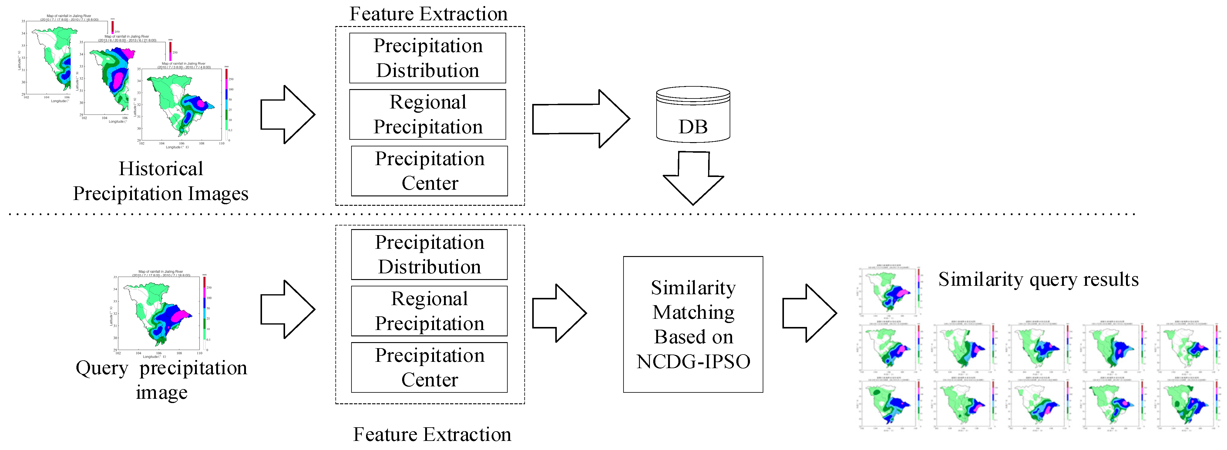 Applsci 13 04883 g002