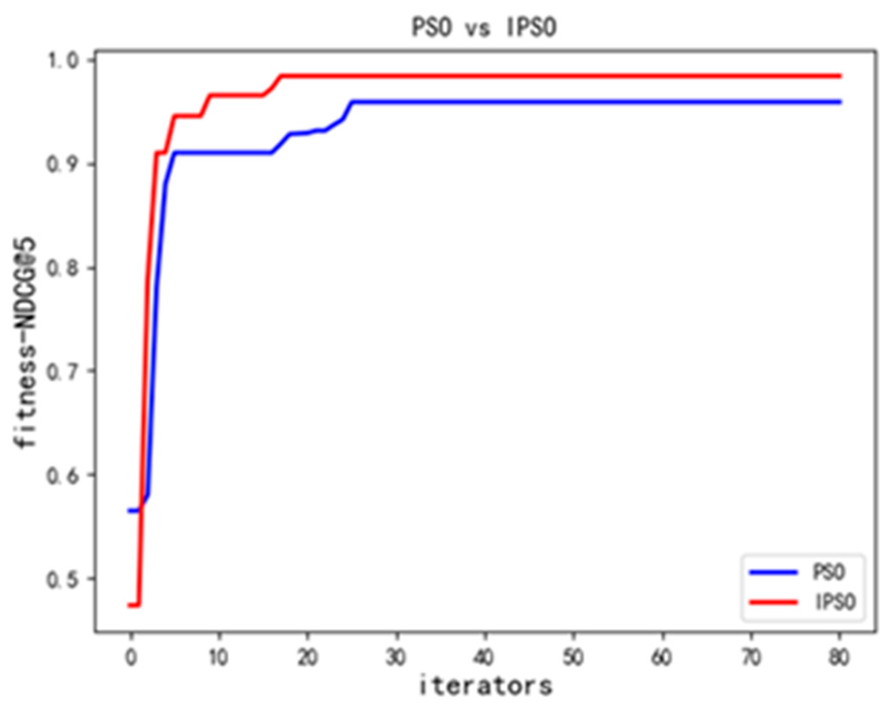 Applsci 13 04883 g008