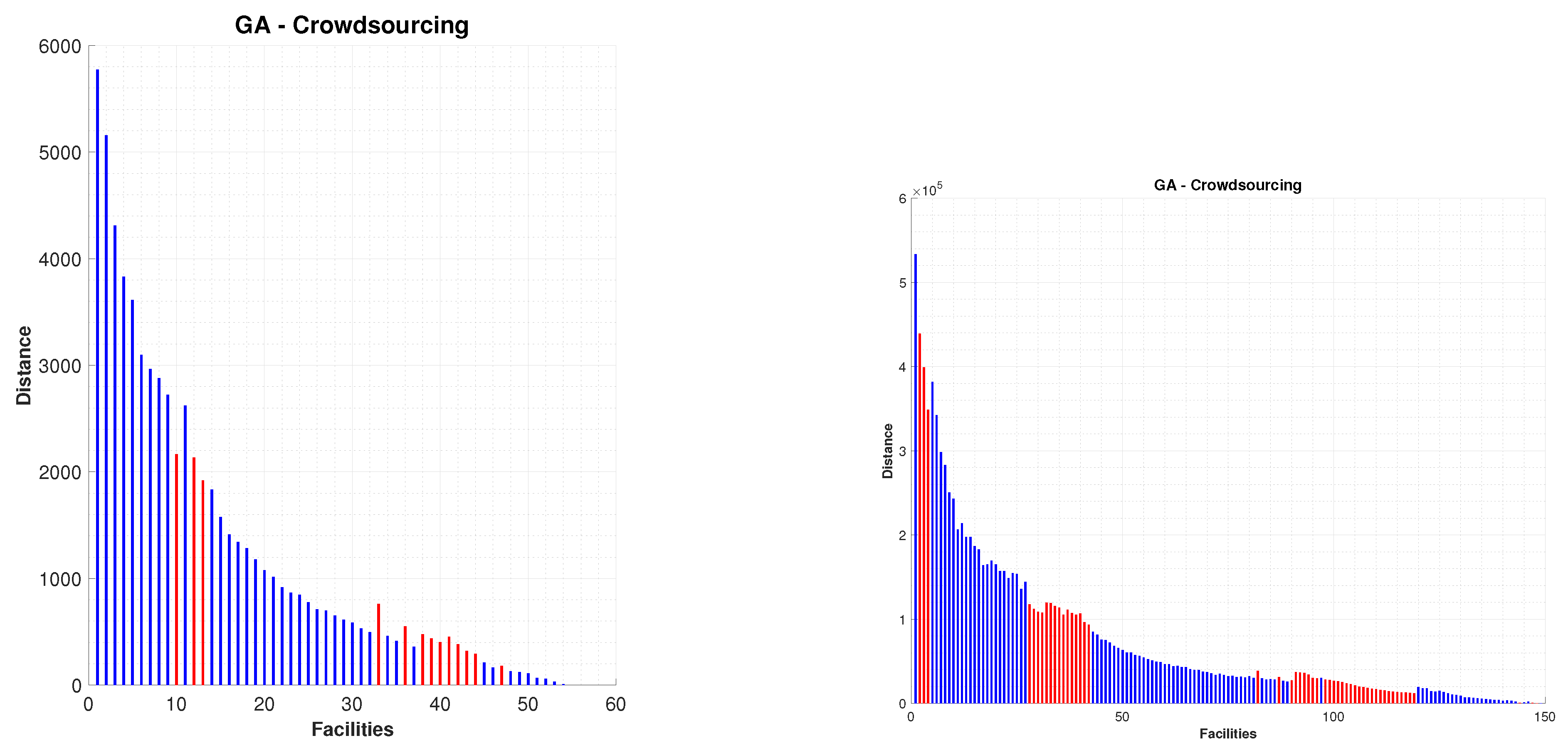 Applsci 13 04884 g007