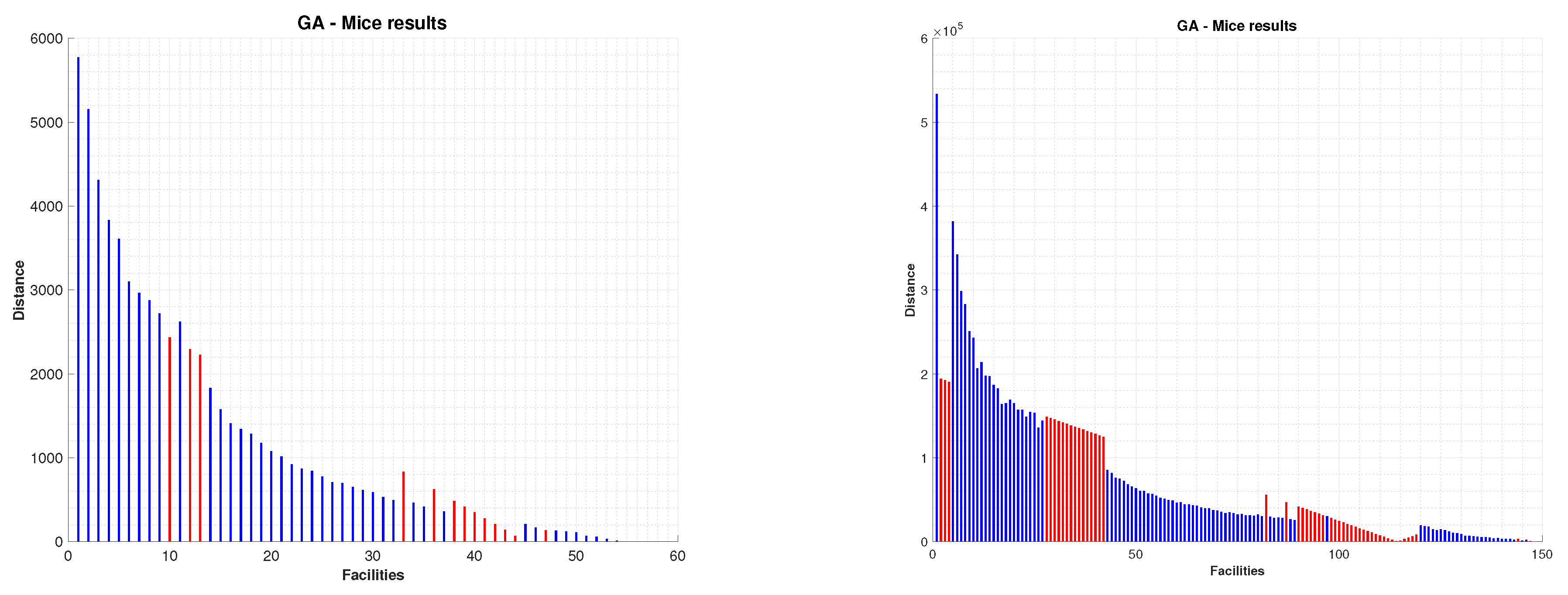 Applsci 13 04884 g011