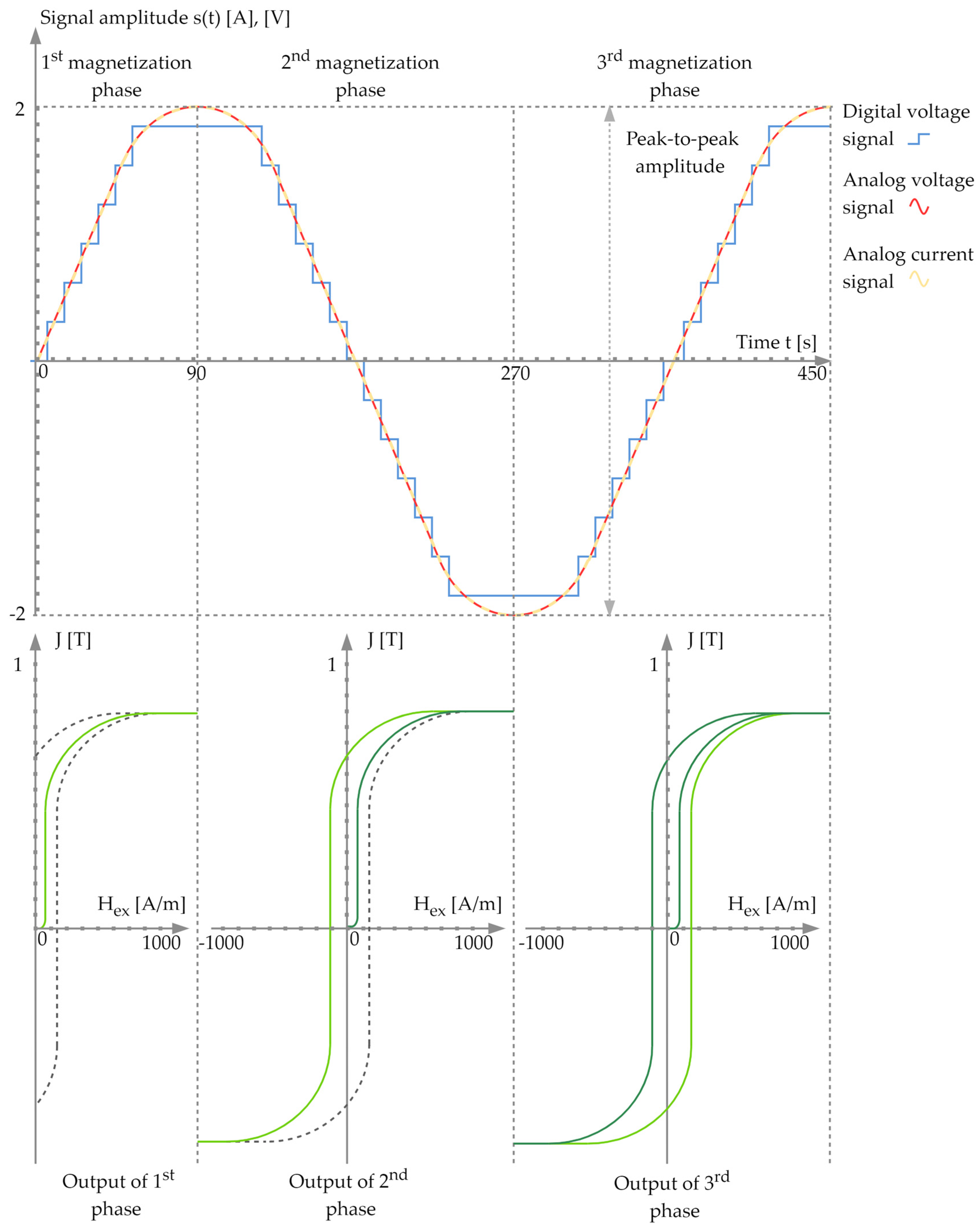 Applsci 13 04885 g004 Applsci 13 04885 g004