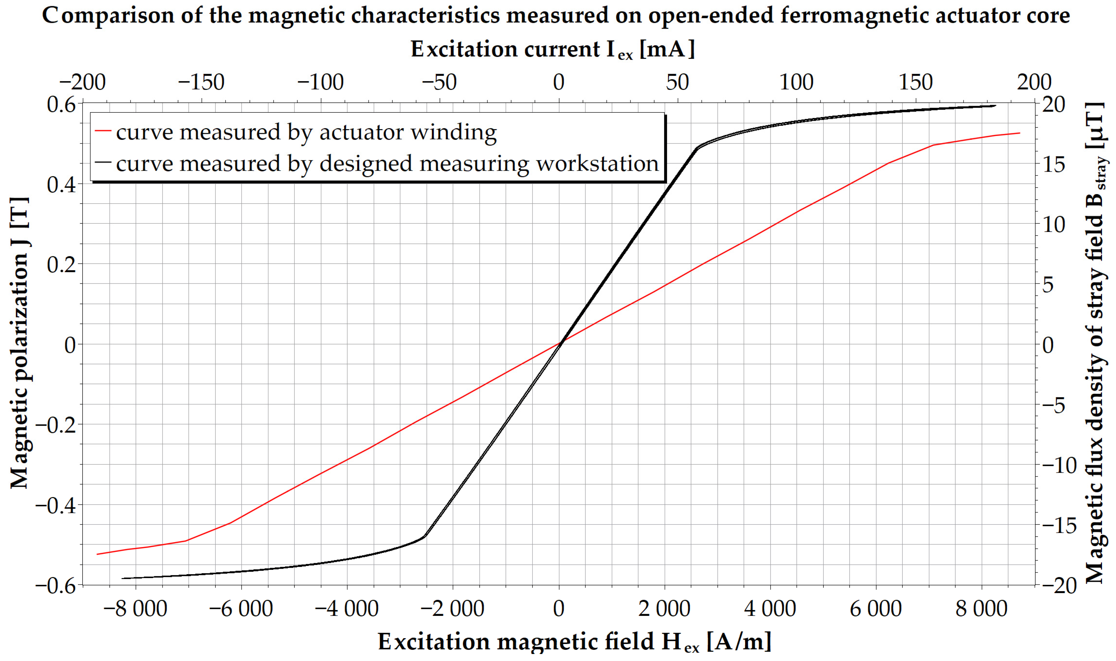 Applsci 13 04885 g006 Applsci 13 04885 g006