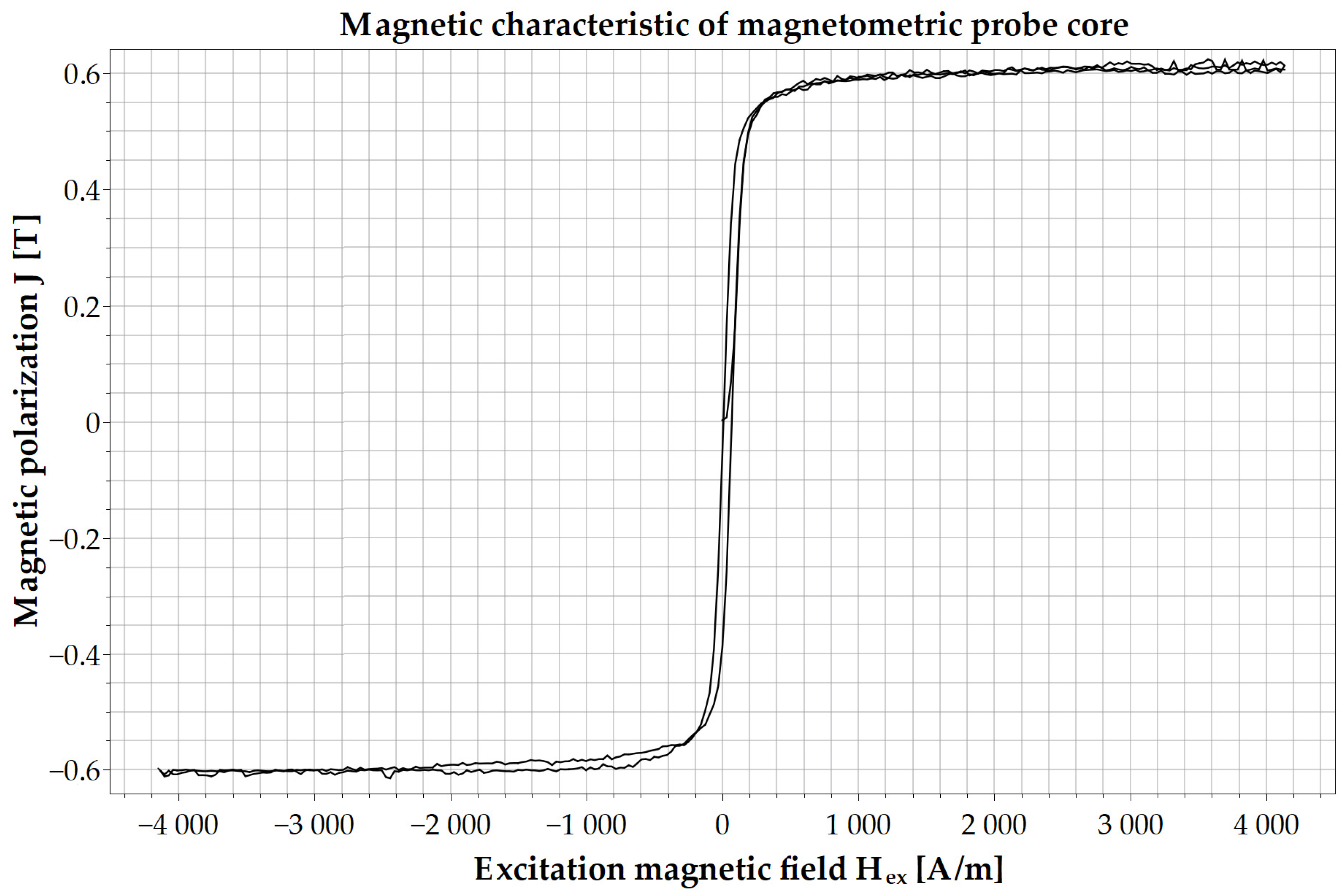 Applsci 13 04885 g007 Applsci 13 04885 g007