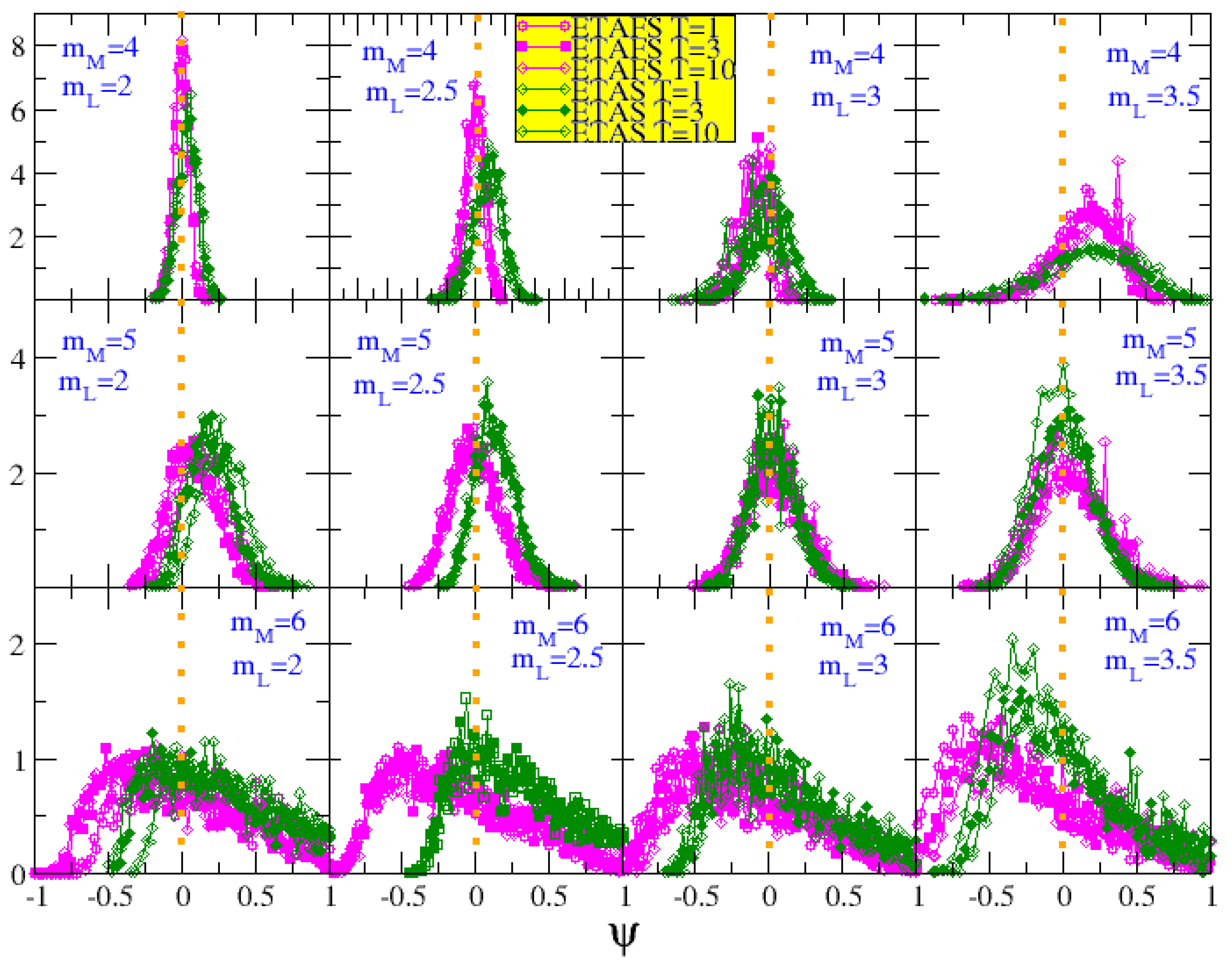 Applsci 13 04891 g004 Applsci 13 04891 g004