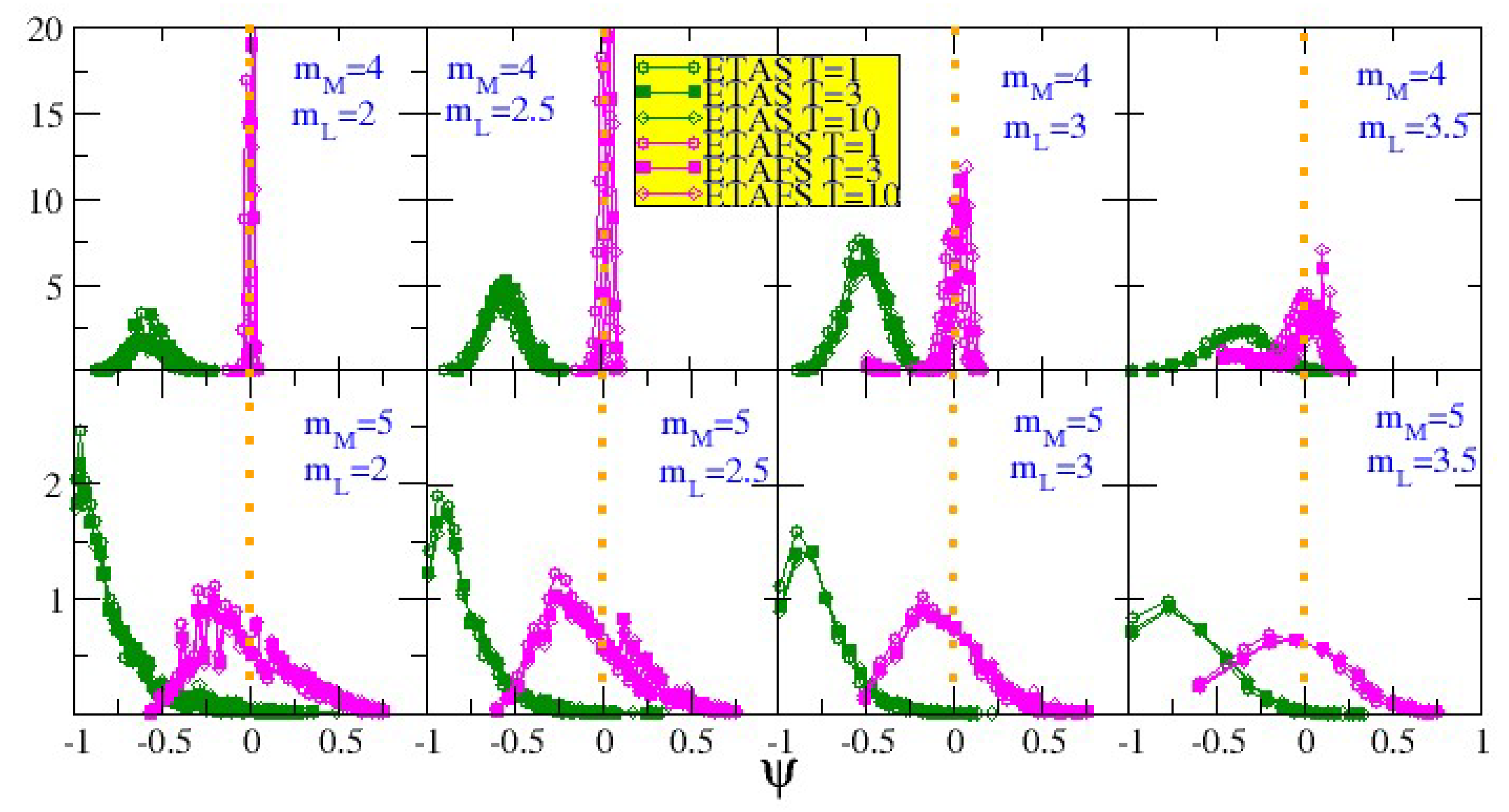 Applsci 13 04891 g005 Applsci 13 04891 g005