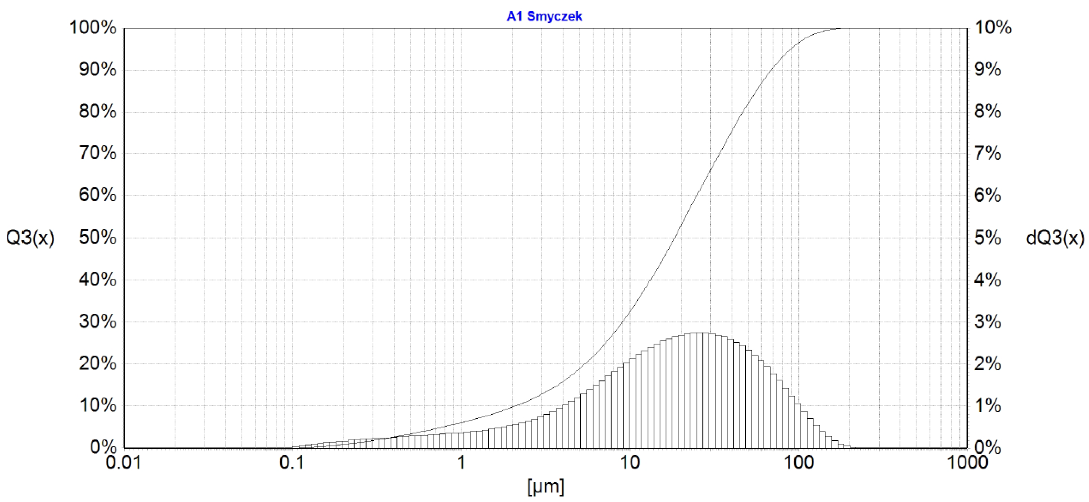 Applsci 13 04895 g003 Applsci 13 04895 g003