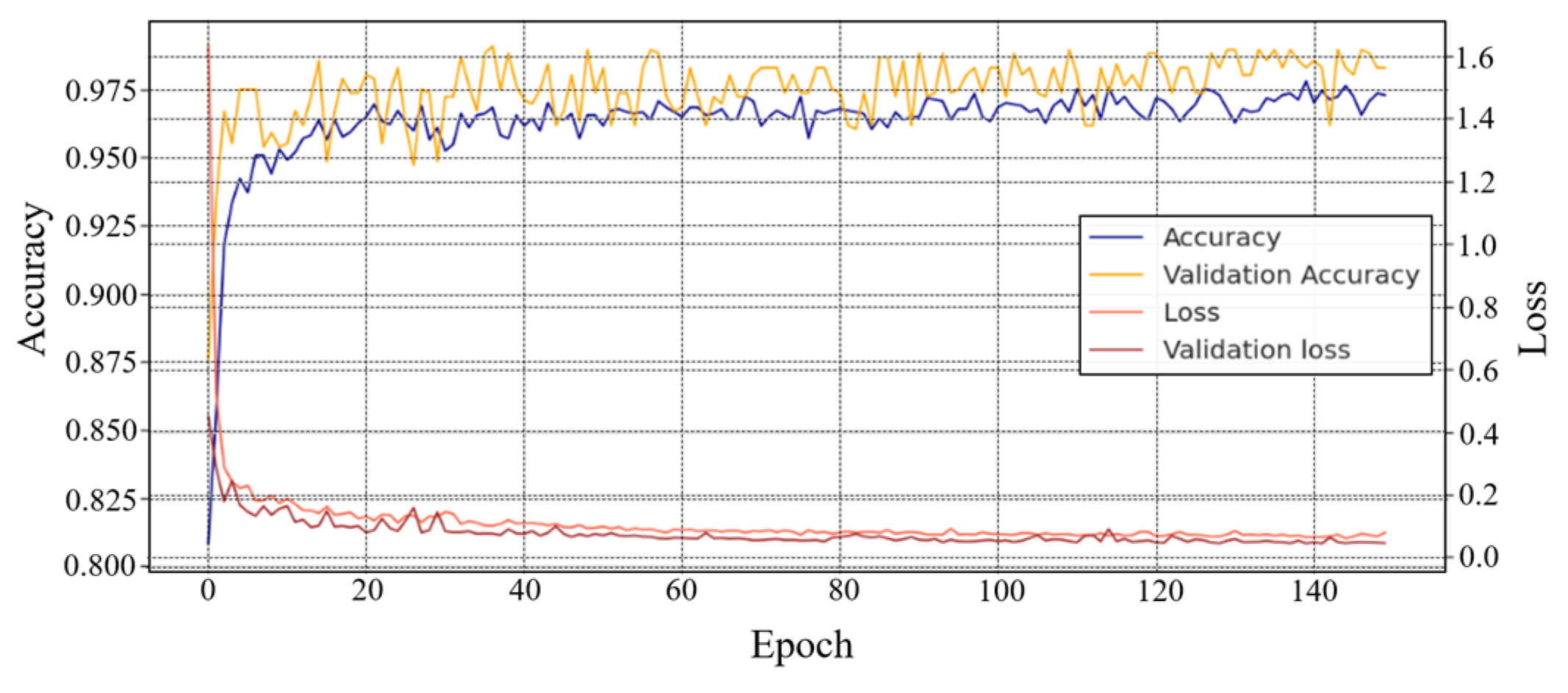 Applsci 13 04896 g019