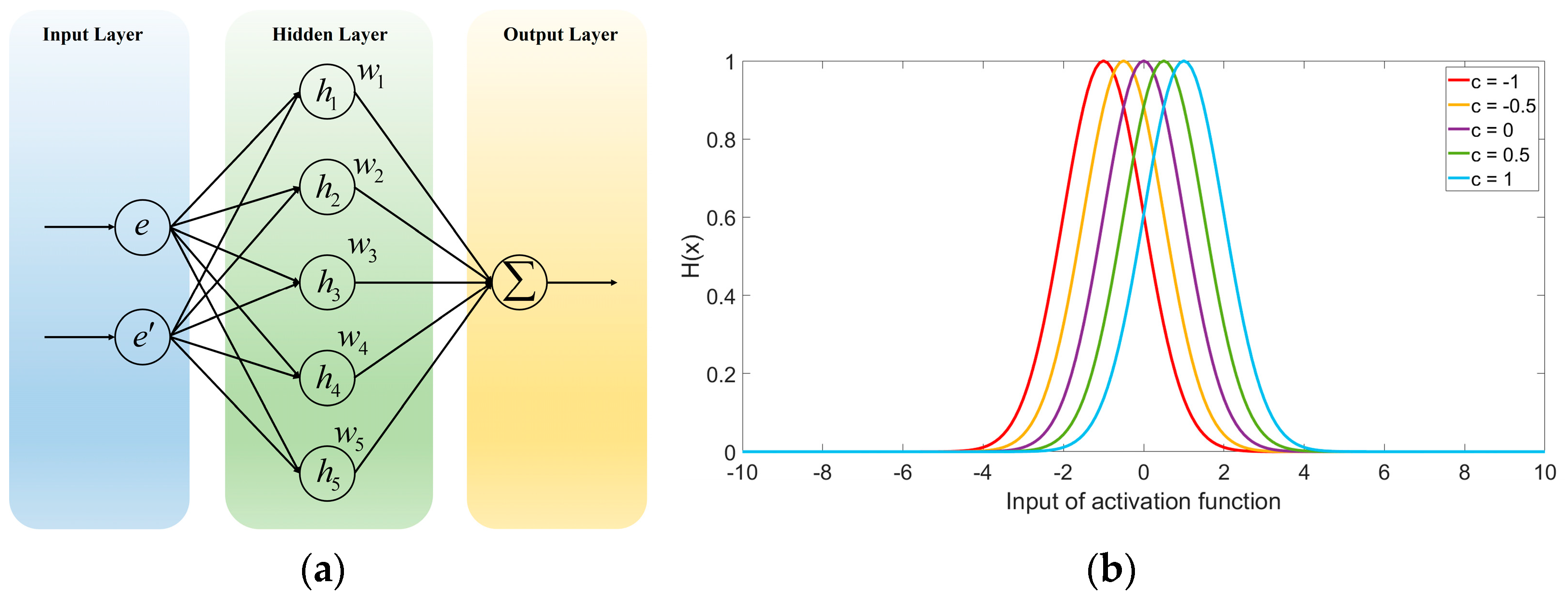 Applsci 13 04899 g003