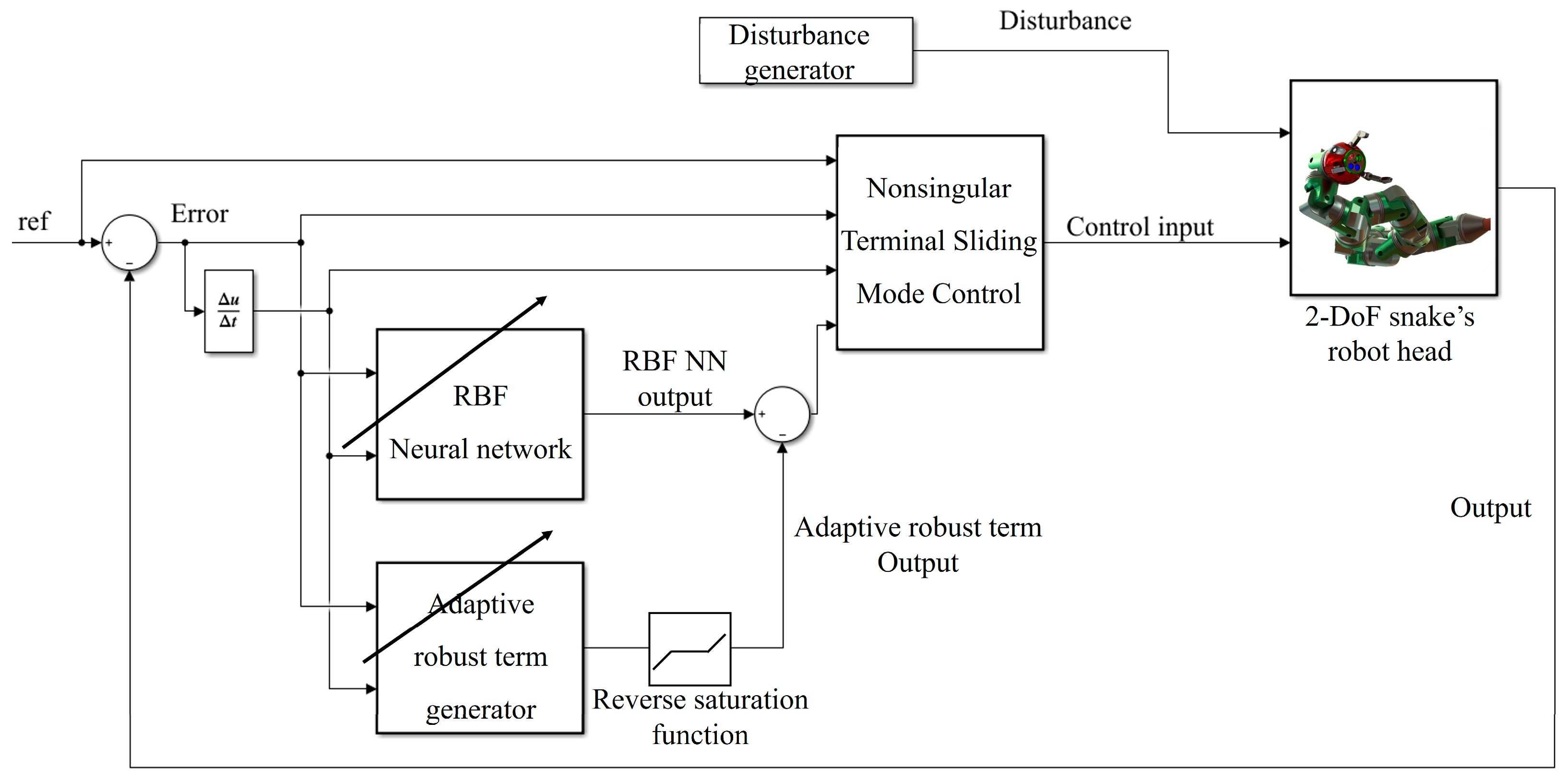 Applsci 13 04899 g004