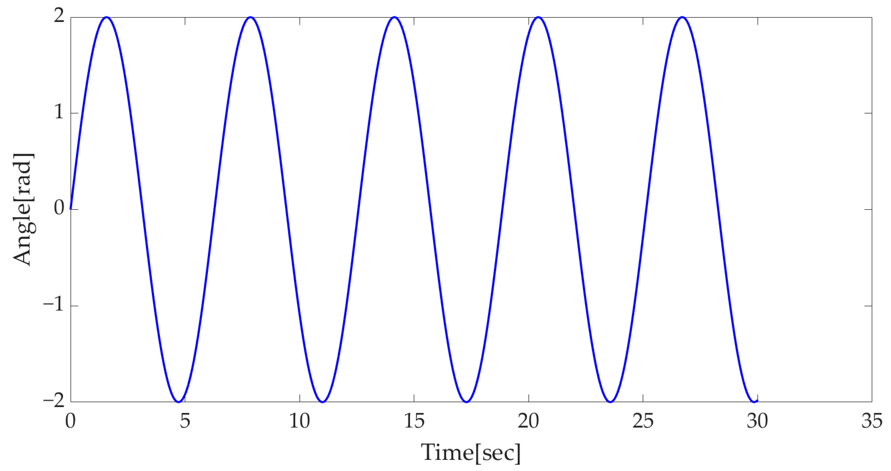 Applsci 13 04899 g005