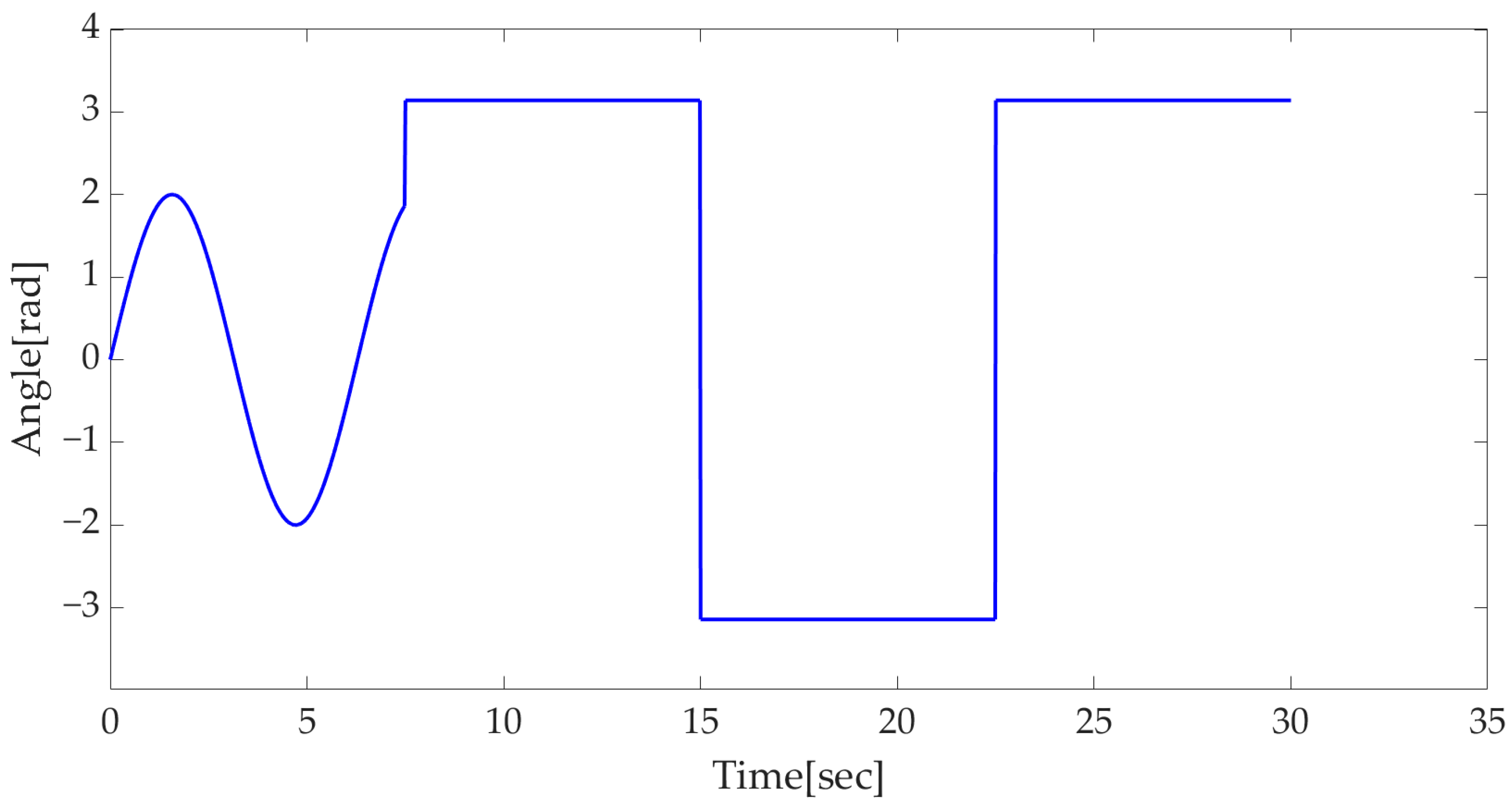 Applsci 13 04899 g006