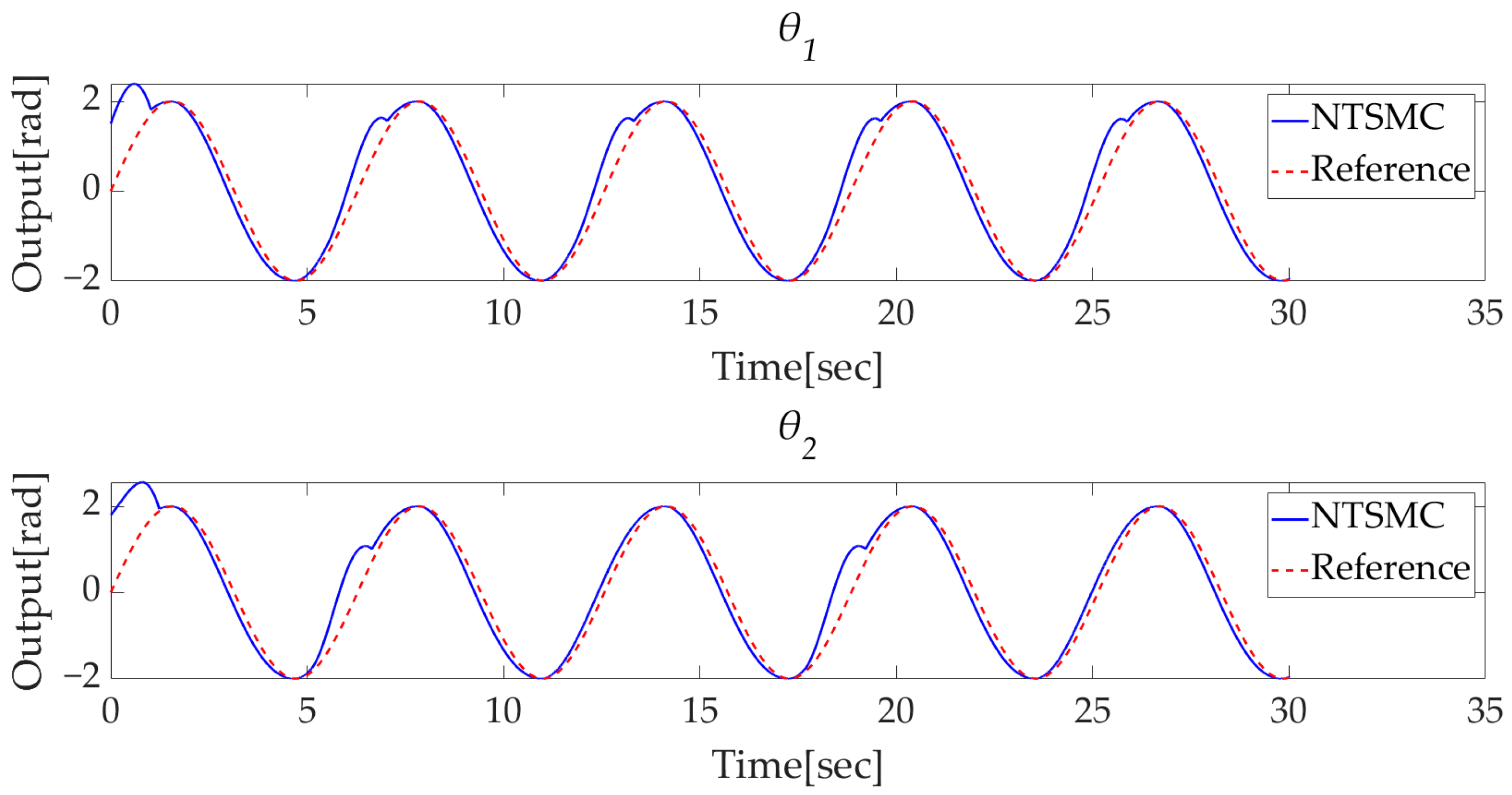 Applsci 13 04899 g008