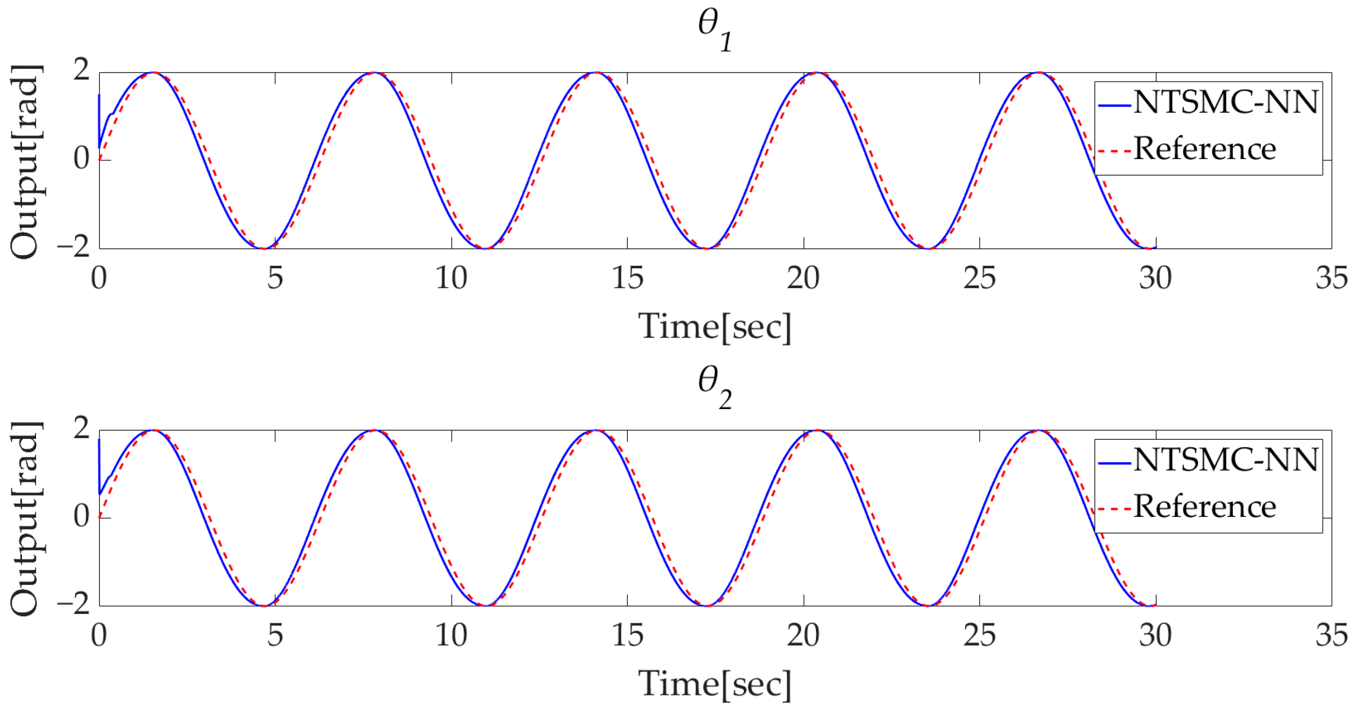 Applsci 13 04899 g009