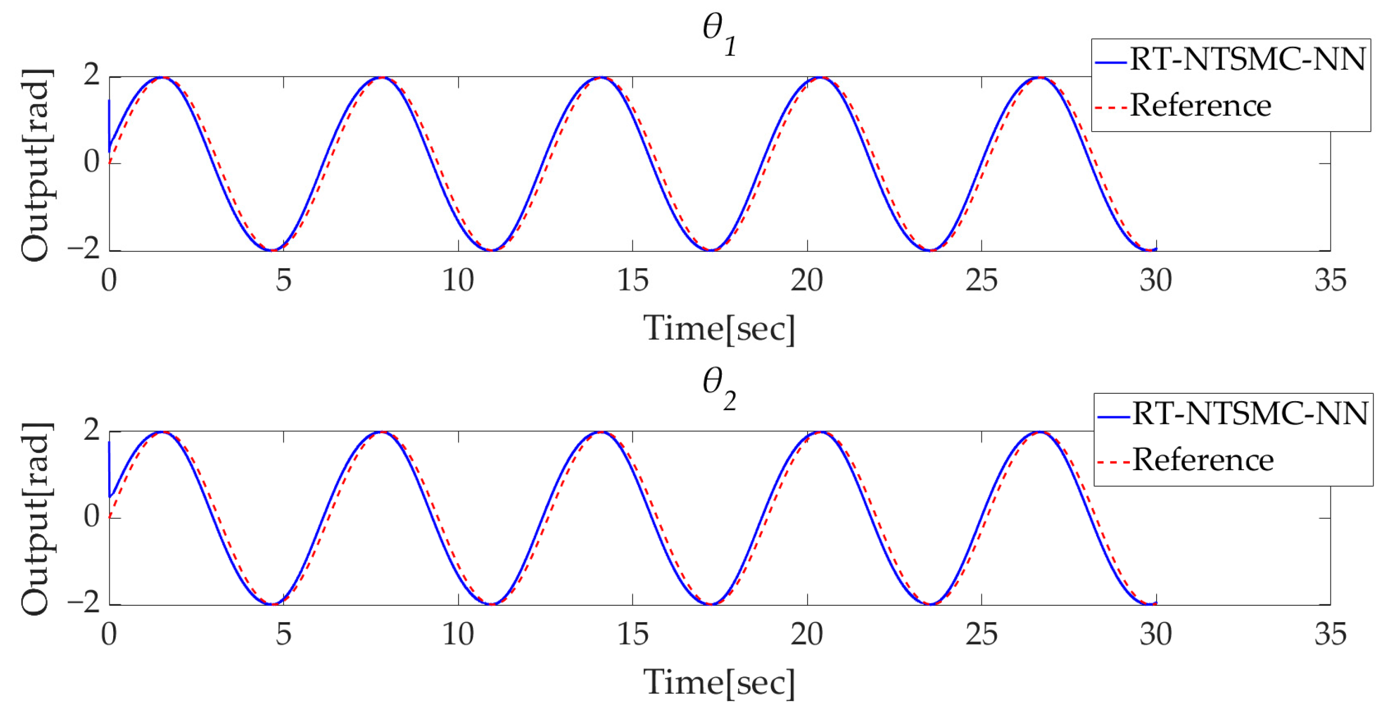 Applsci 13 04899 g010