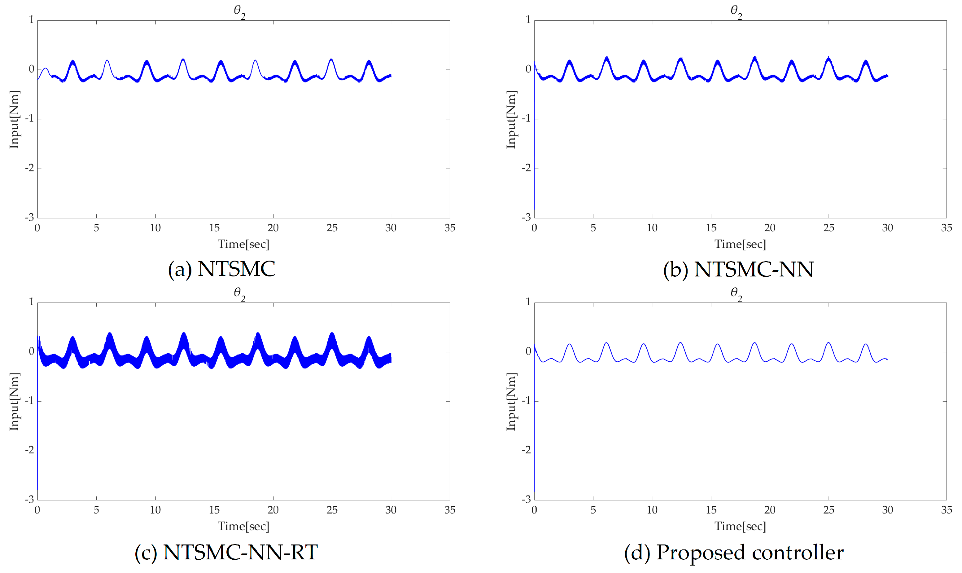 Applsci 13 04899 g013