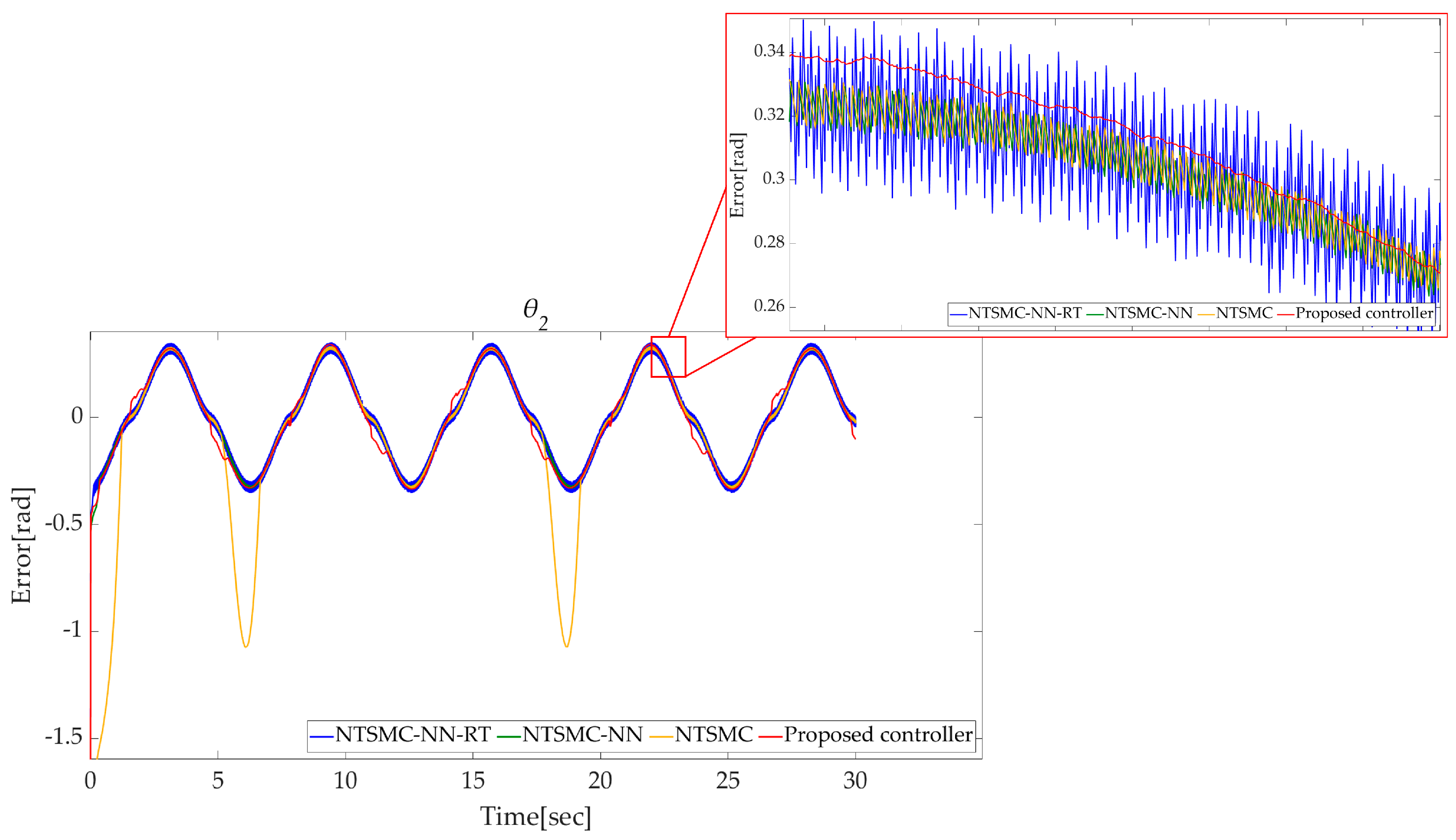 Applsci 13 04899 g015